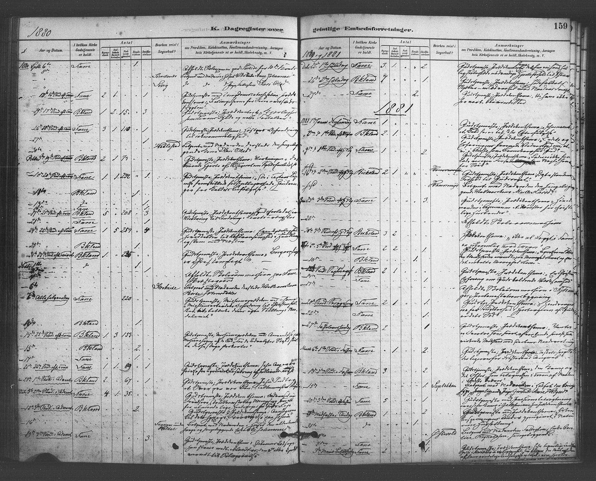 Fana Sokneprestembete, AV/SAB-A-75101/H/Haa/Haab/L0001: Parish register (official) no. B 1, 1878-1889, p. 159