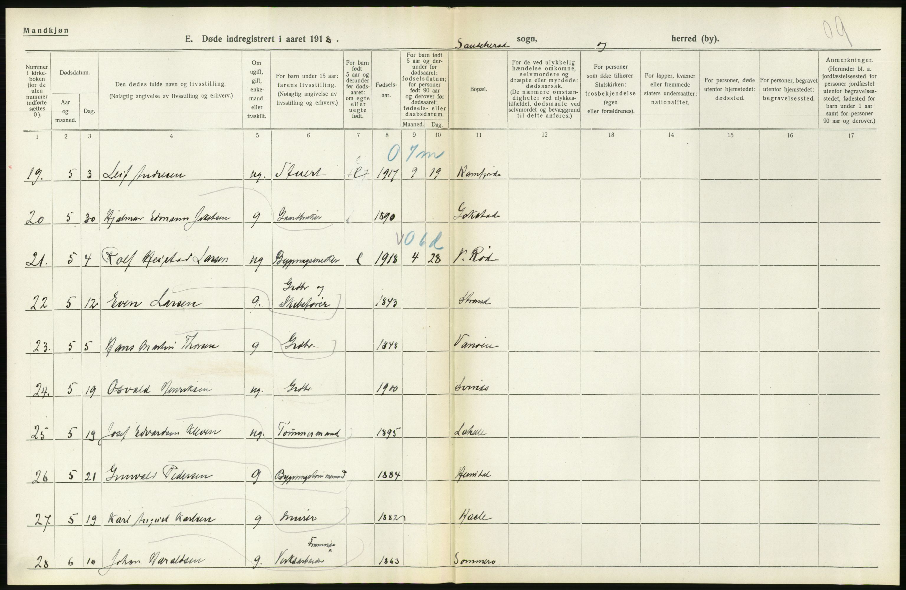 Statistisk sentralbyrå, Sosiodemografiske emner, Befolkning, AV/RA-S-2228/D/Df/Dfb/Dfbh/L0023: Vestfold fylke: Døde. Bygder og byer., 1918, p. 112