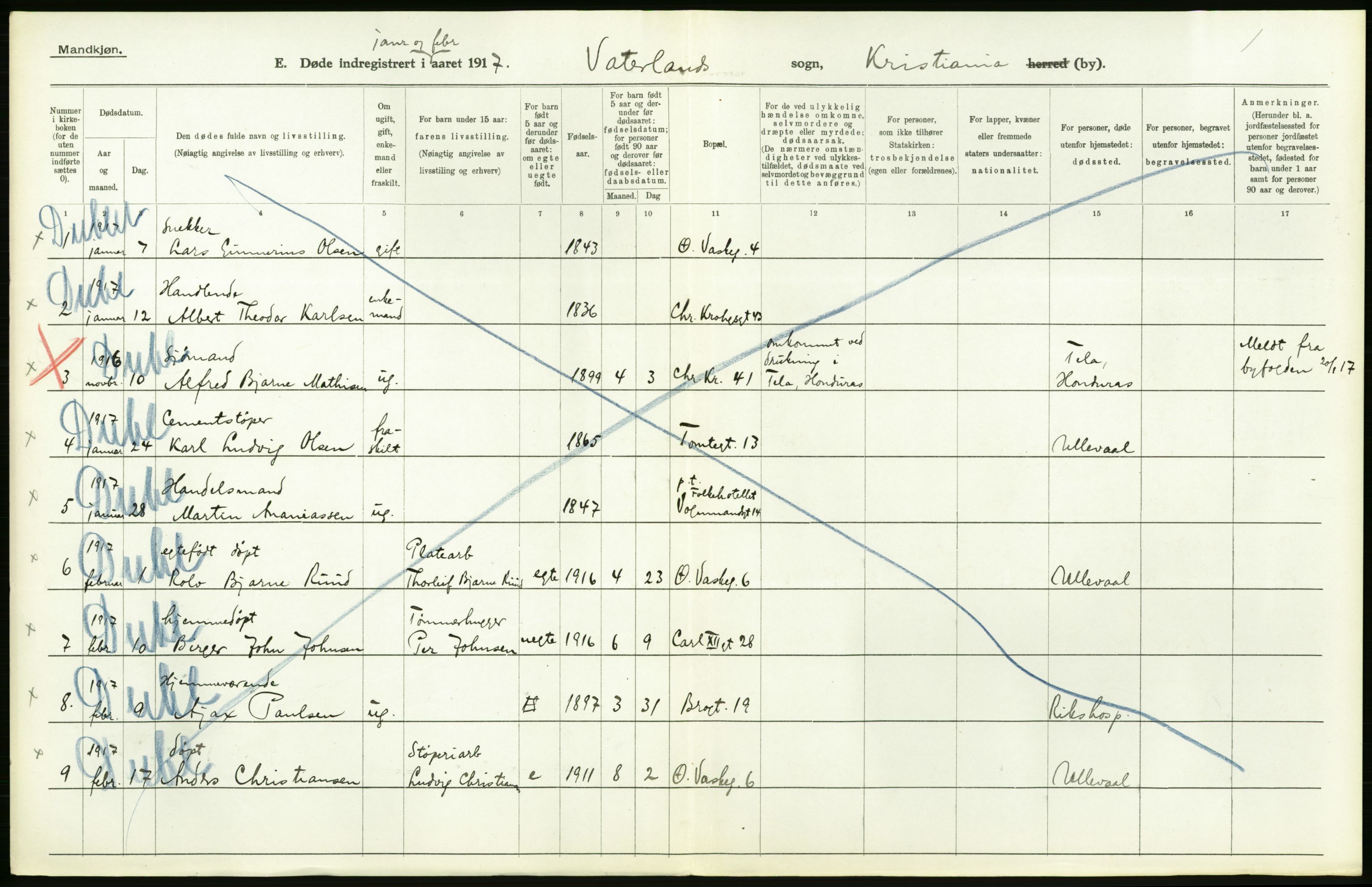 Statistisk sentralbyrå, Sosiodemografiske emner, Befolkning, RA/S-2228/D/Df/Dfb/Dfbg/L0011: Kristiania: Døde, dødfødte., 1917, p. 114