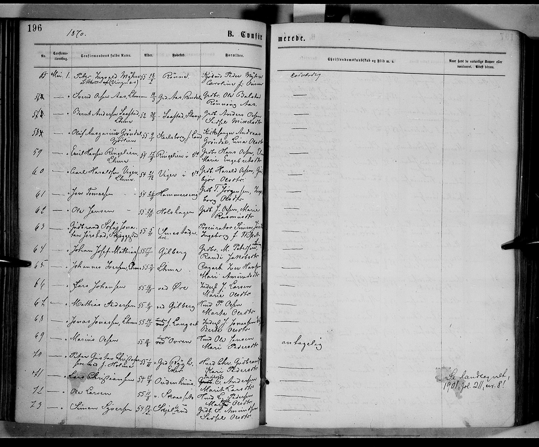 Fåberg prestekontor, SAH/PREST-086/H/Ha/Haa/L0007: Parish register (official) no. 7, 1868-1878, p. 196