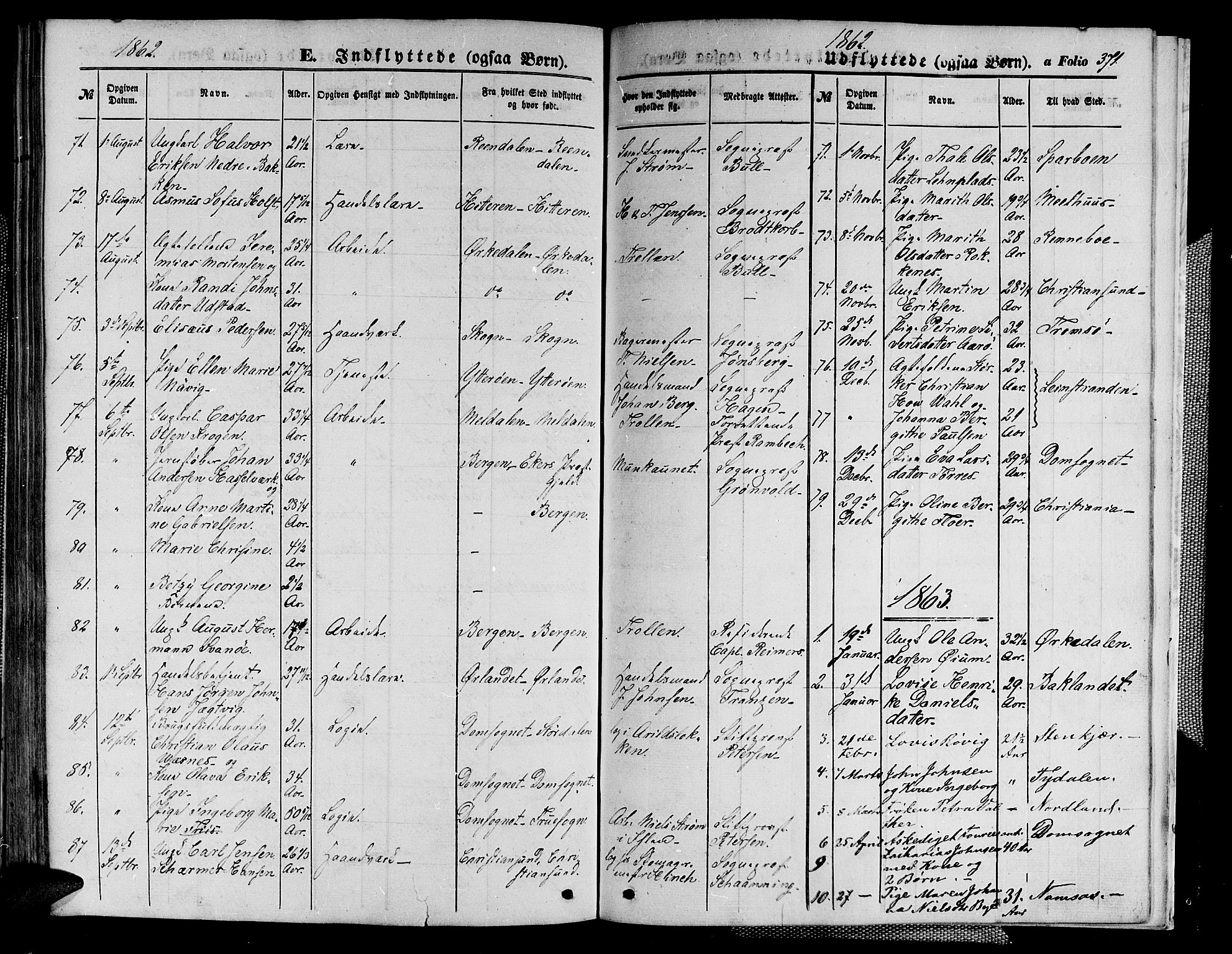 Ministerialprotokoller, klokkerbøker og fødselsregistre - Sør-Trøndelag, SAT/A-1456/602/L0139: Parish register (copy) no. 602C07, 1859-1864, p. 371