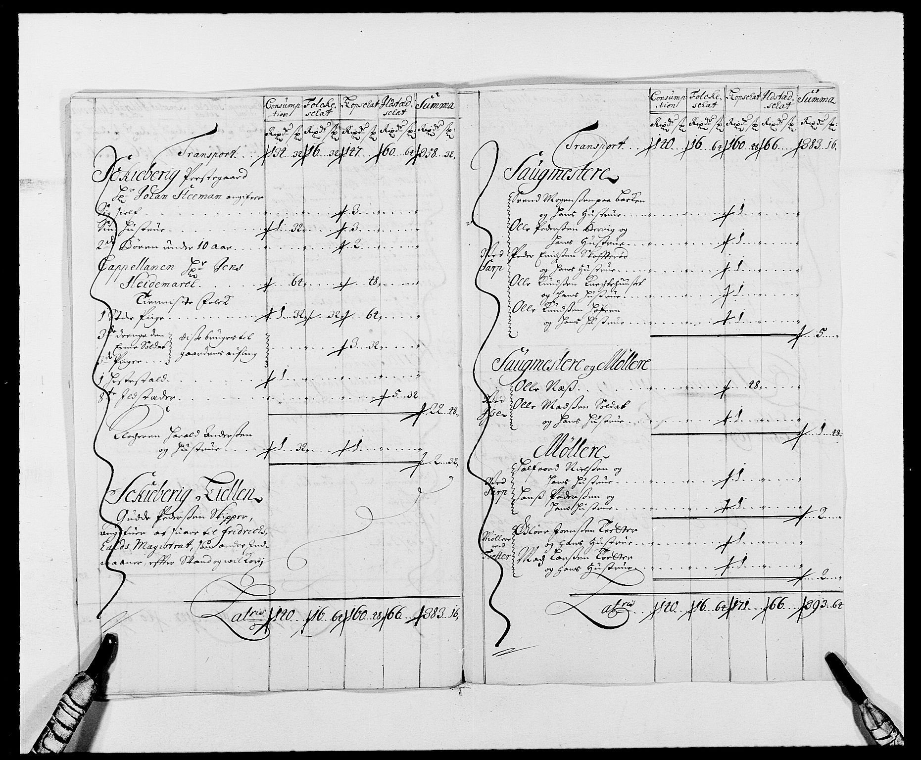 Rentekammeret inntil 1814, Reviderte regnskaper, Fogderegnskap, AV/RA-EA-4092/R01/L0010: Fogderegnskap Idd og Marker, 1690-1691, p. 268