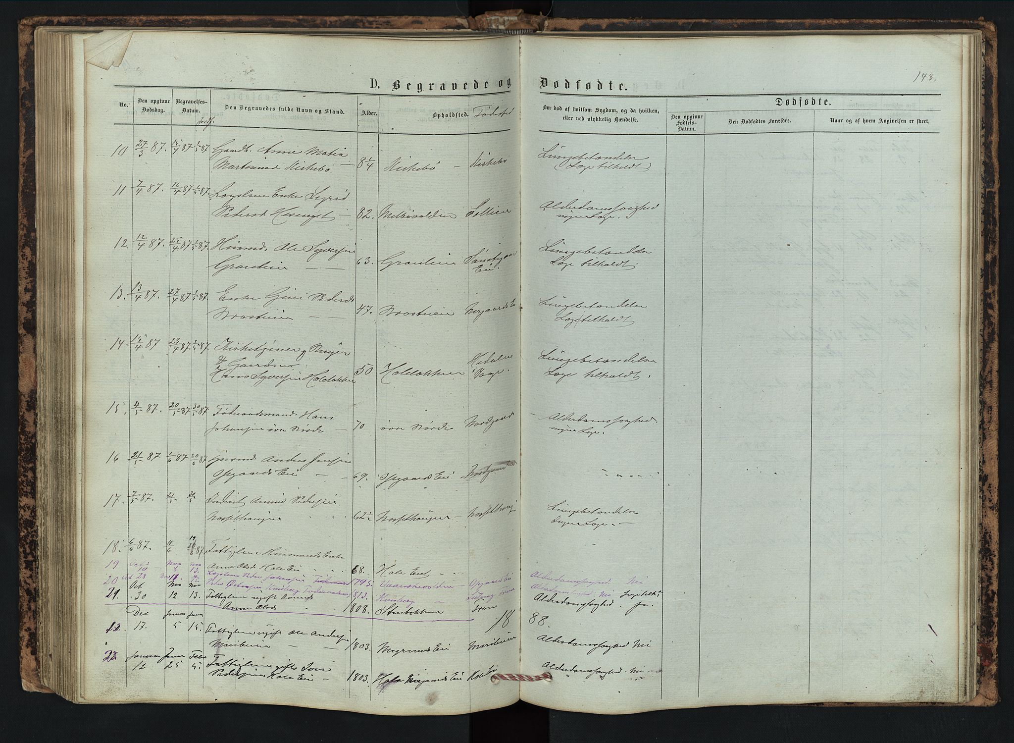 Vestre Gausdal prestekontor, SAH/PREST-094/H/Ha/Hab/L0002: Parish register (copy) no. 2, 1874-1897, p. 148