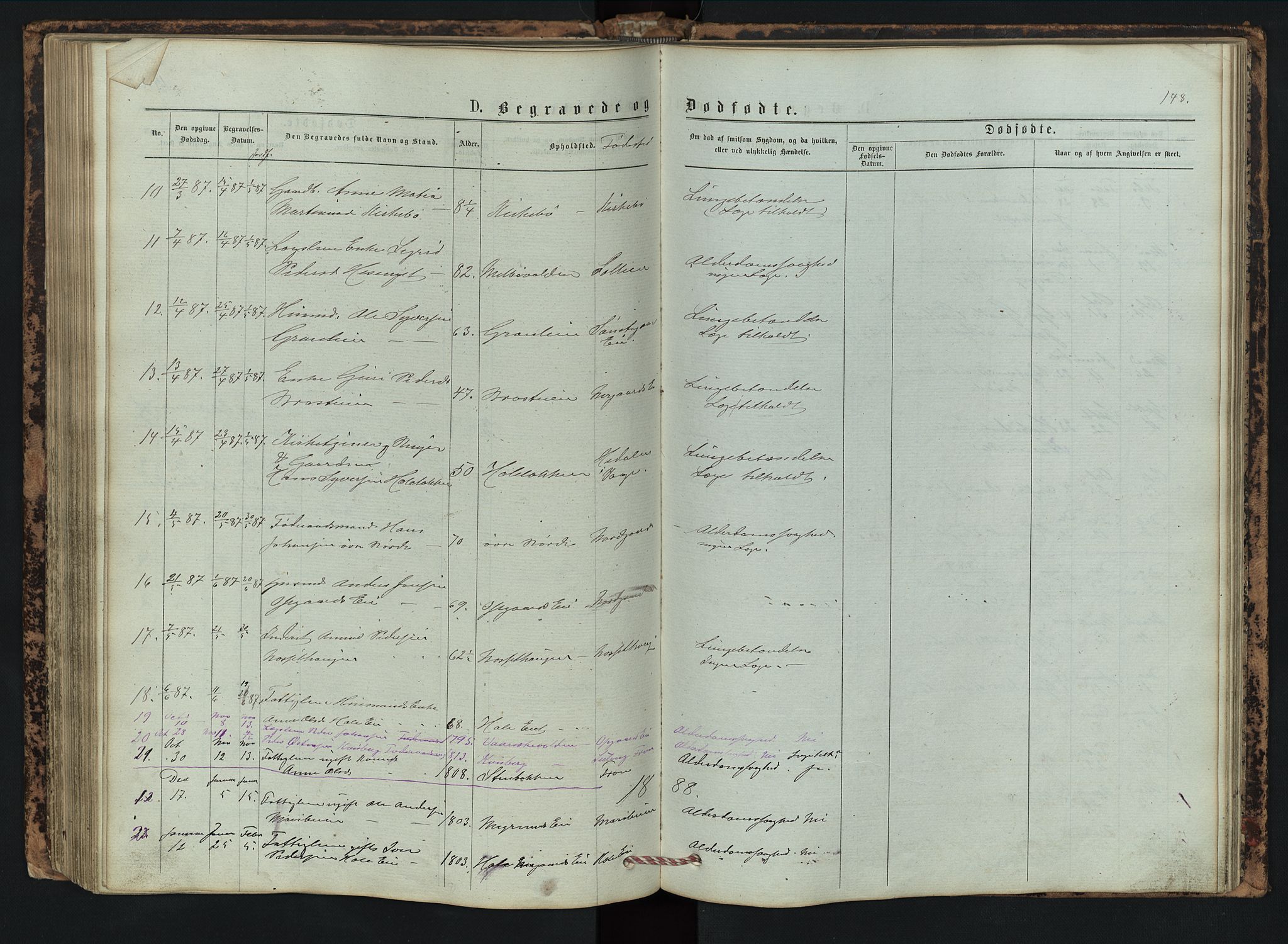 Vestre Gausdal prestekontor, AV/SAH-PREST-094/H/Ha/Hab/L0002: Parish register (copy) no. 2, 1874-1897, p. 148