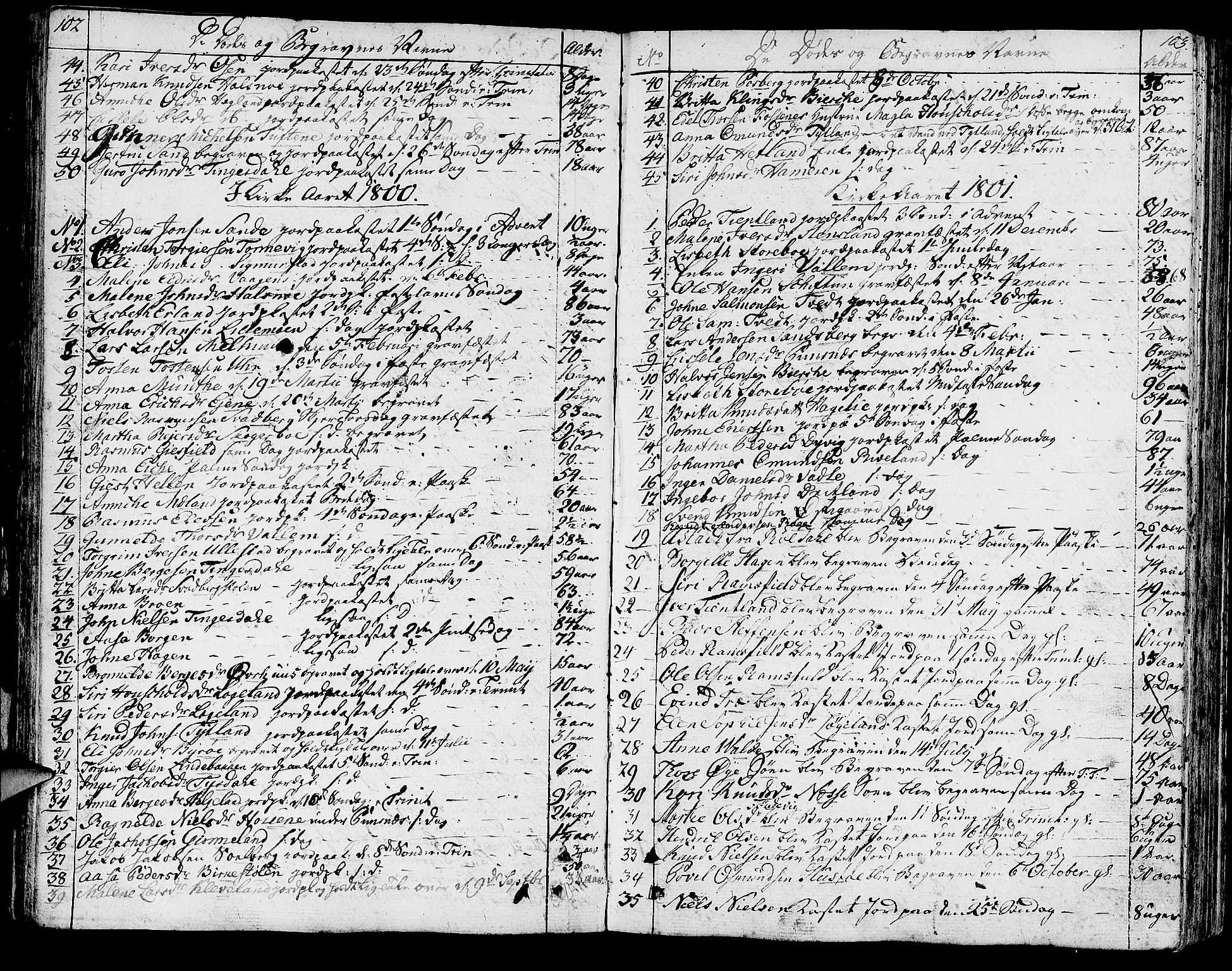 Hjelmeland sokneprestkontor, SAST/A-101843/01/IV/L0002: Parish register (official) no. A 2, 1799-1816, p. 102-103