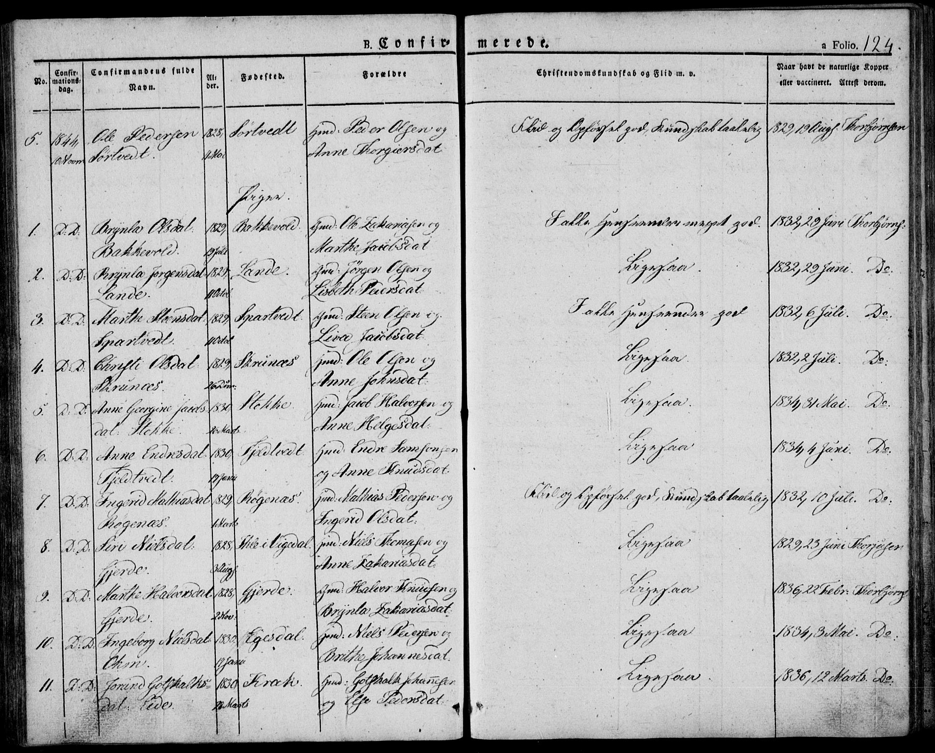 Skjold sokneprestkontor, AV/SAST-A-101847/H/Ha/Haa/L0005: Parish register (official) no. A 5, 1830-1856, p. 124