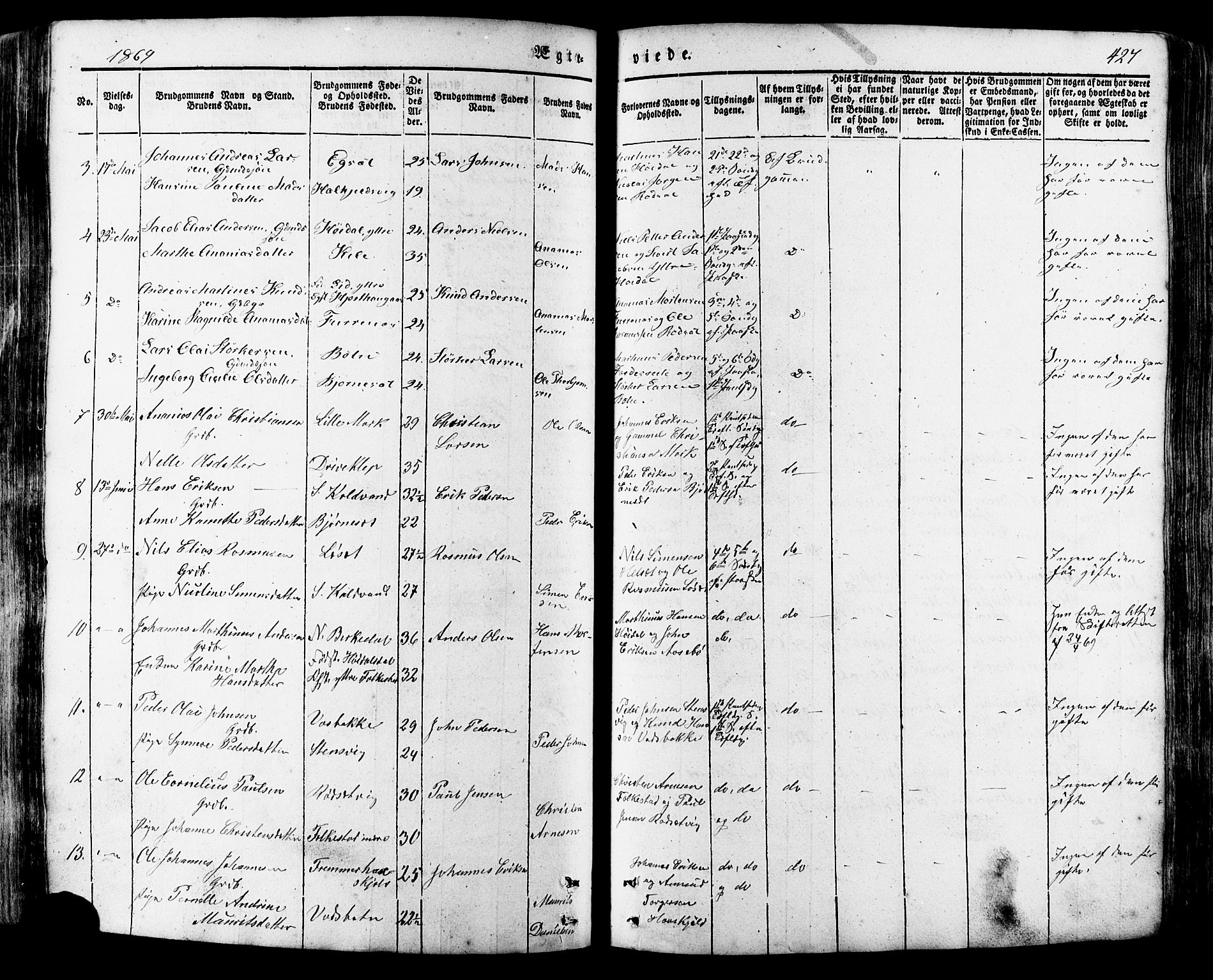 Ministerialprotokoller, klokkerbøker og fødselsregistre - Møre og Romsdal, SAT/A-1454/511/L0140: Parish register (official) no. 511A07, 1851-1878, p. 427