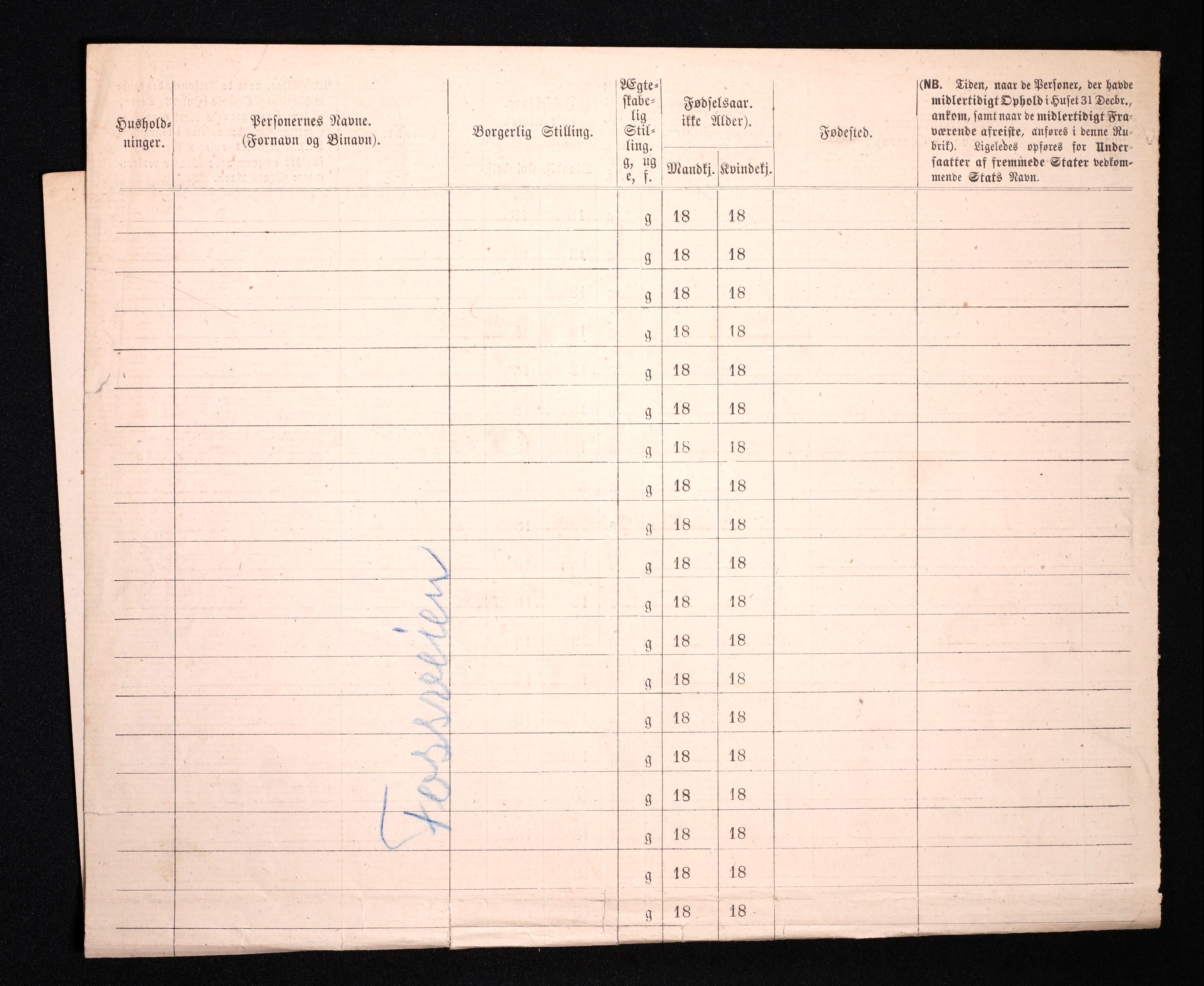 RA, 1870 census for 0301 Kristiania, 1870, p. 933