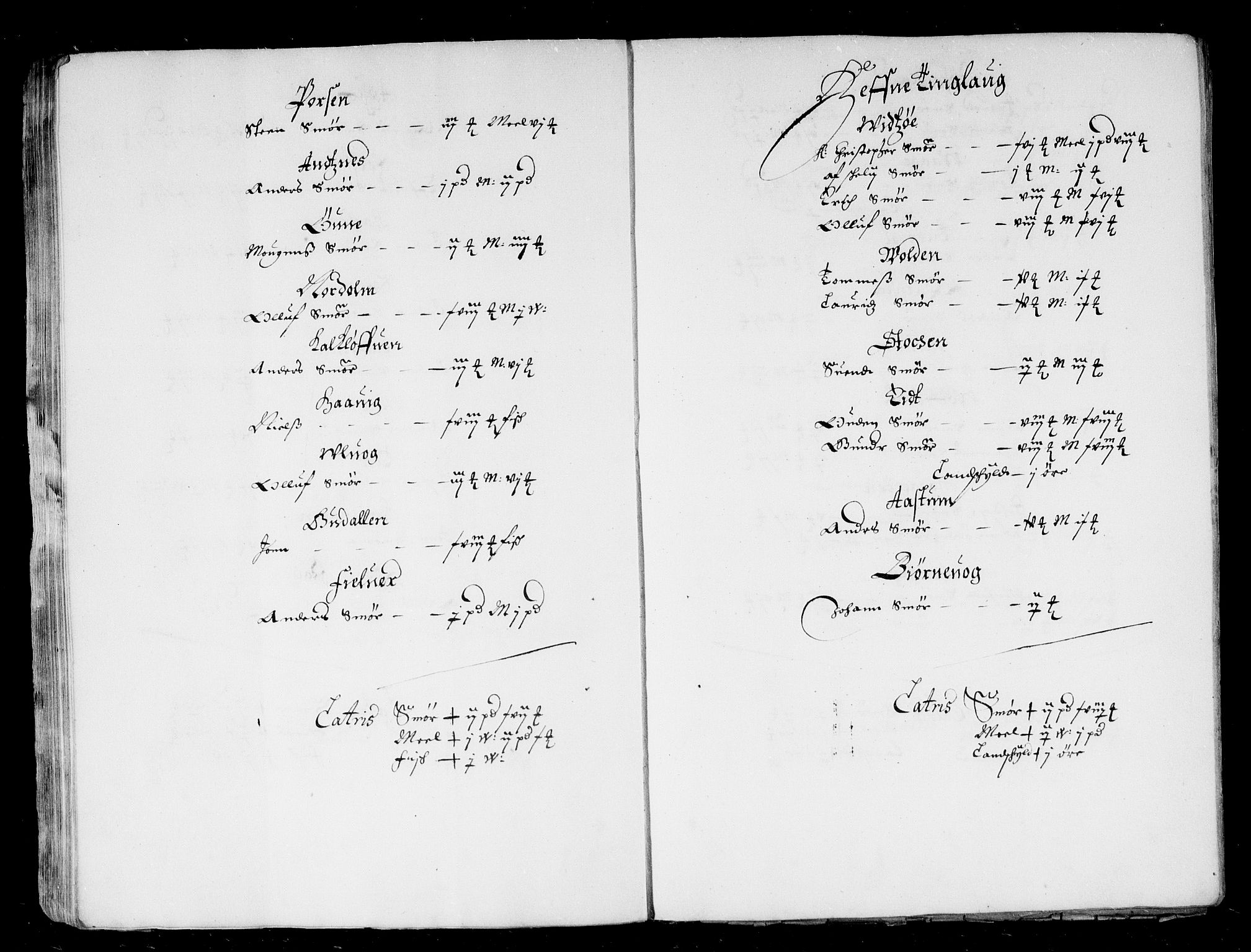 Rentekammeret inntil 1814, Reviderte regnskaper, Stiftamtstueregnskaper, Trondheim stiftamt og Nordland amt, AV/RA-EA-6044/R/Rd/L0020: Trondheim stiftamt, 1667