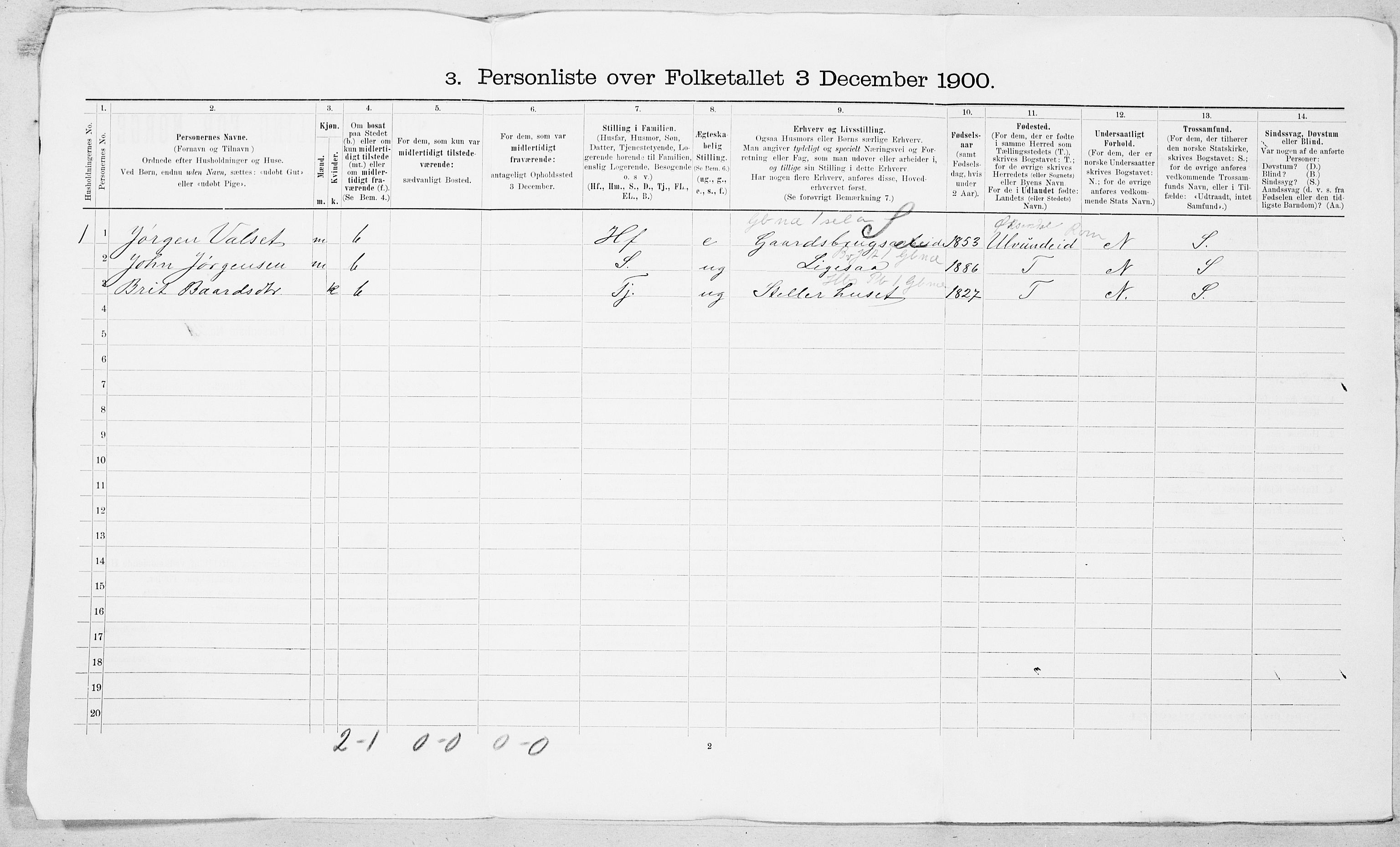 SAT, 1900 census for Eresfjord og Vistdal, 1900, p. 22