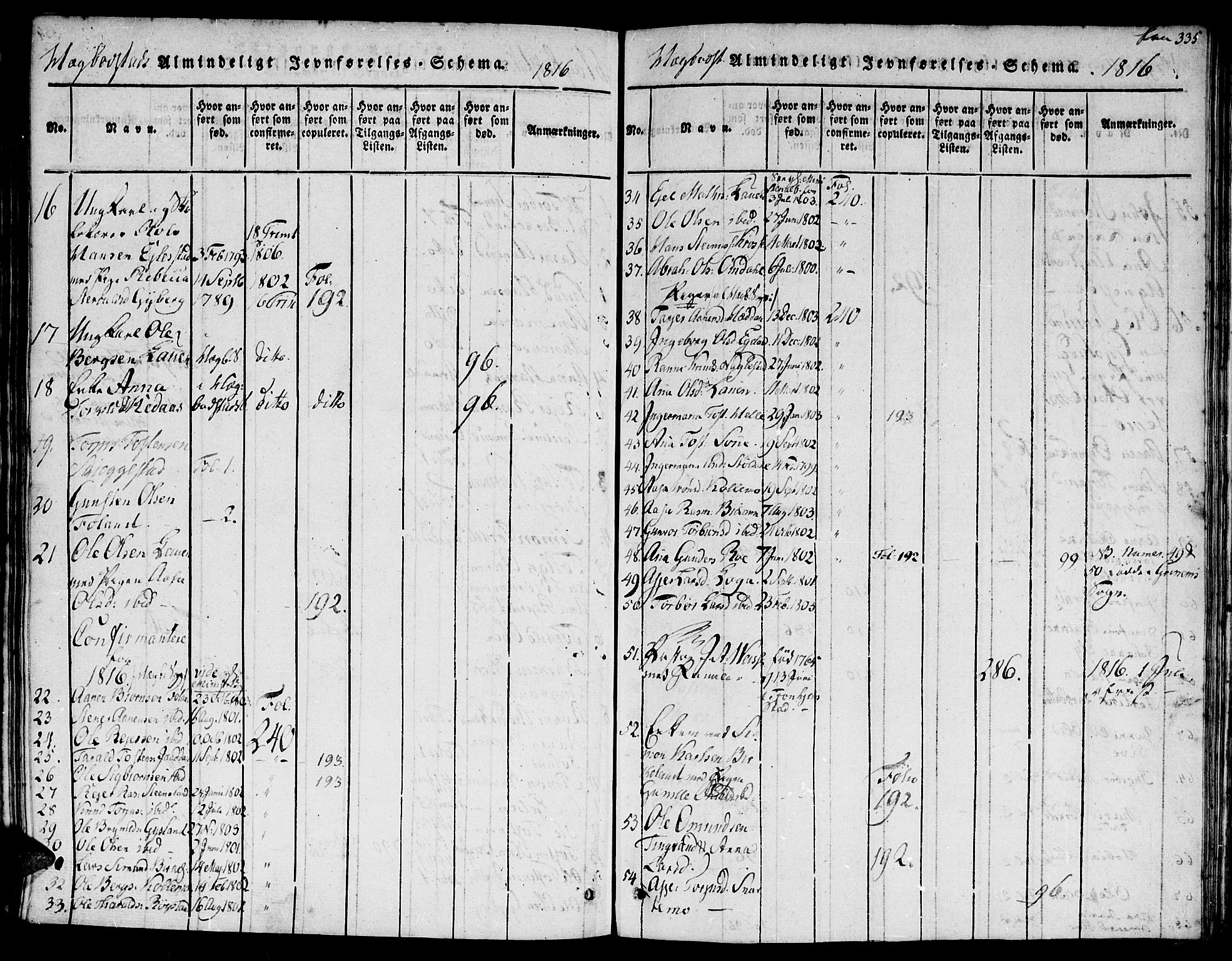 Hægebostad sokneprestkontor, AV/SAK-1111-0024/F/Fa/Faa/L0002: Parish register (official) no. A 2 /1, 1816-1825, p. 335