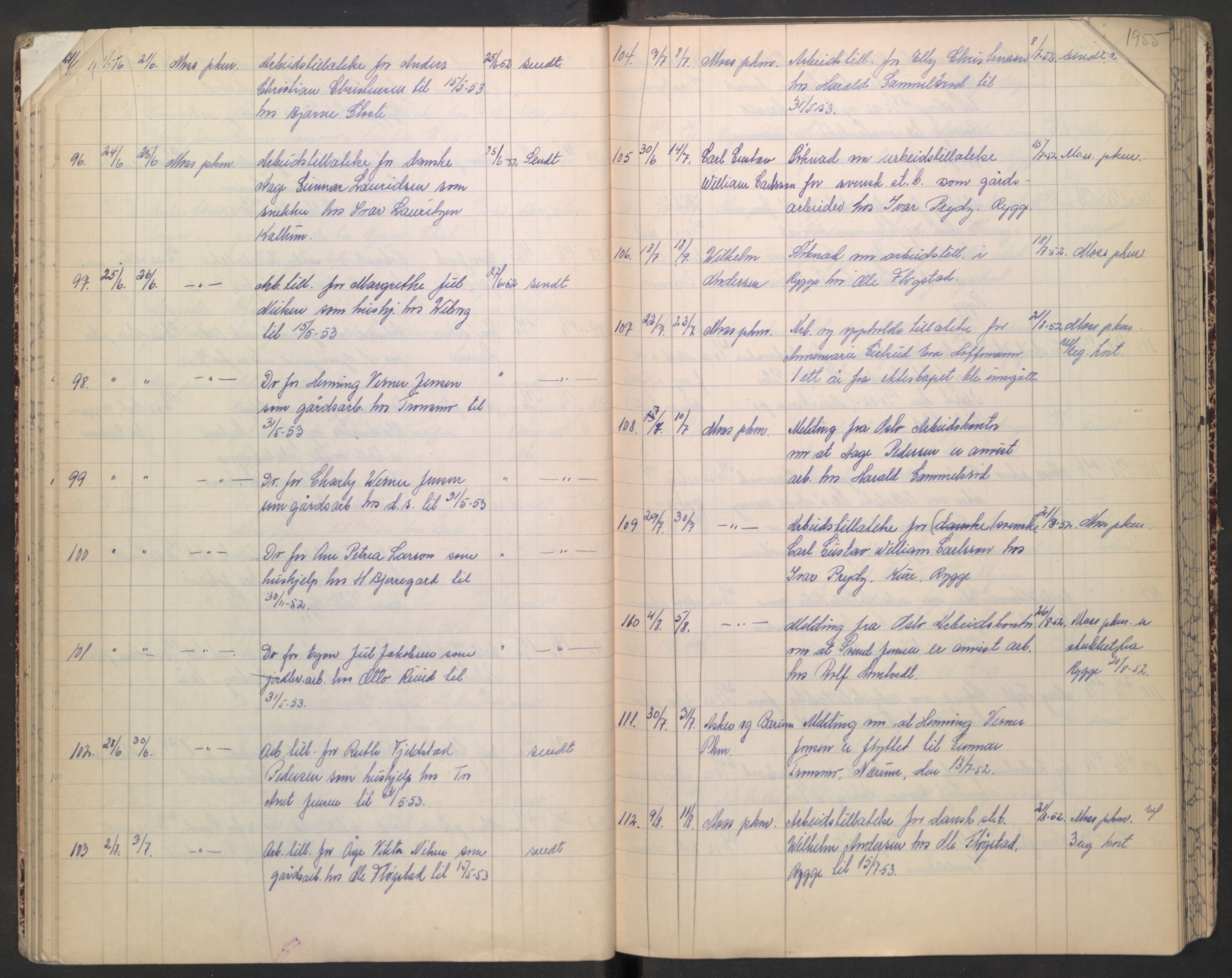 Rygge lensmannskontor, AV/SAO-A-10005/I/Ic/Ica/L0004: Protokoll over fremmede statsborgere, 1920-1955