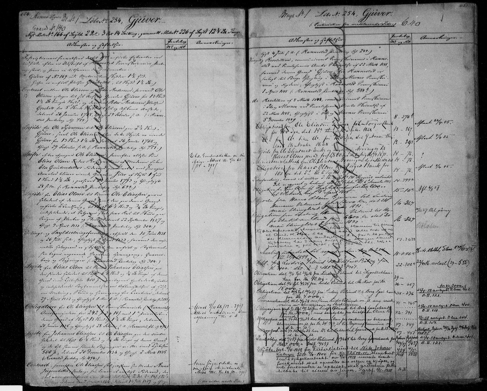 Idd og Marker sorenskriveri, SAO/A-10283/G/Ga/Gac/L0004b: Mortgage register no. II 4b, 1848-1953, p. 654-655