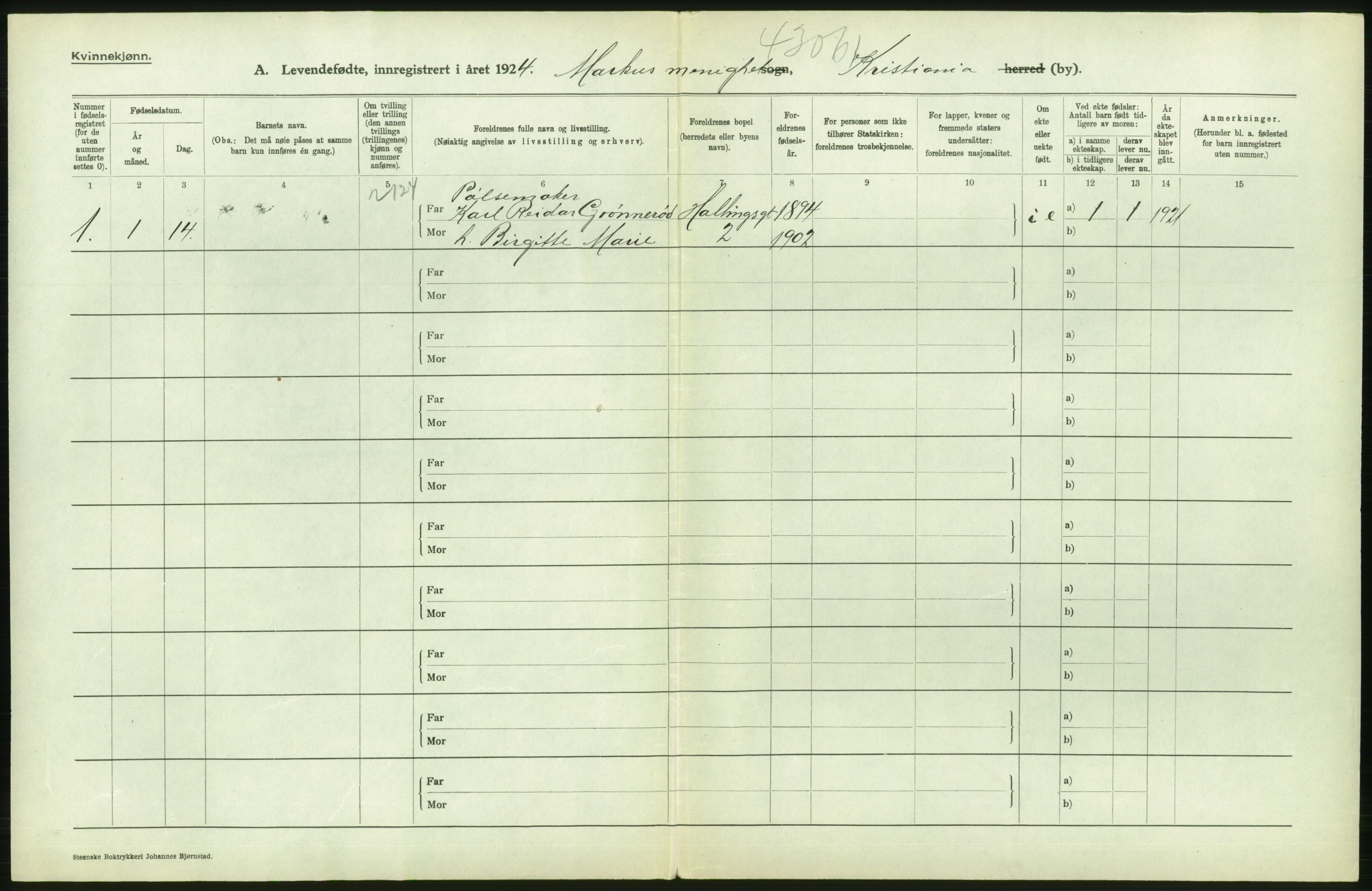 Statistisk sentralbyrå, Sosiodemografiske emner, Befolkning, AV/RA-S-2228/D/Df/Dfc/Dfcd/L0006: Kristiania: Levendefødte kvinner., 1924, p. 522