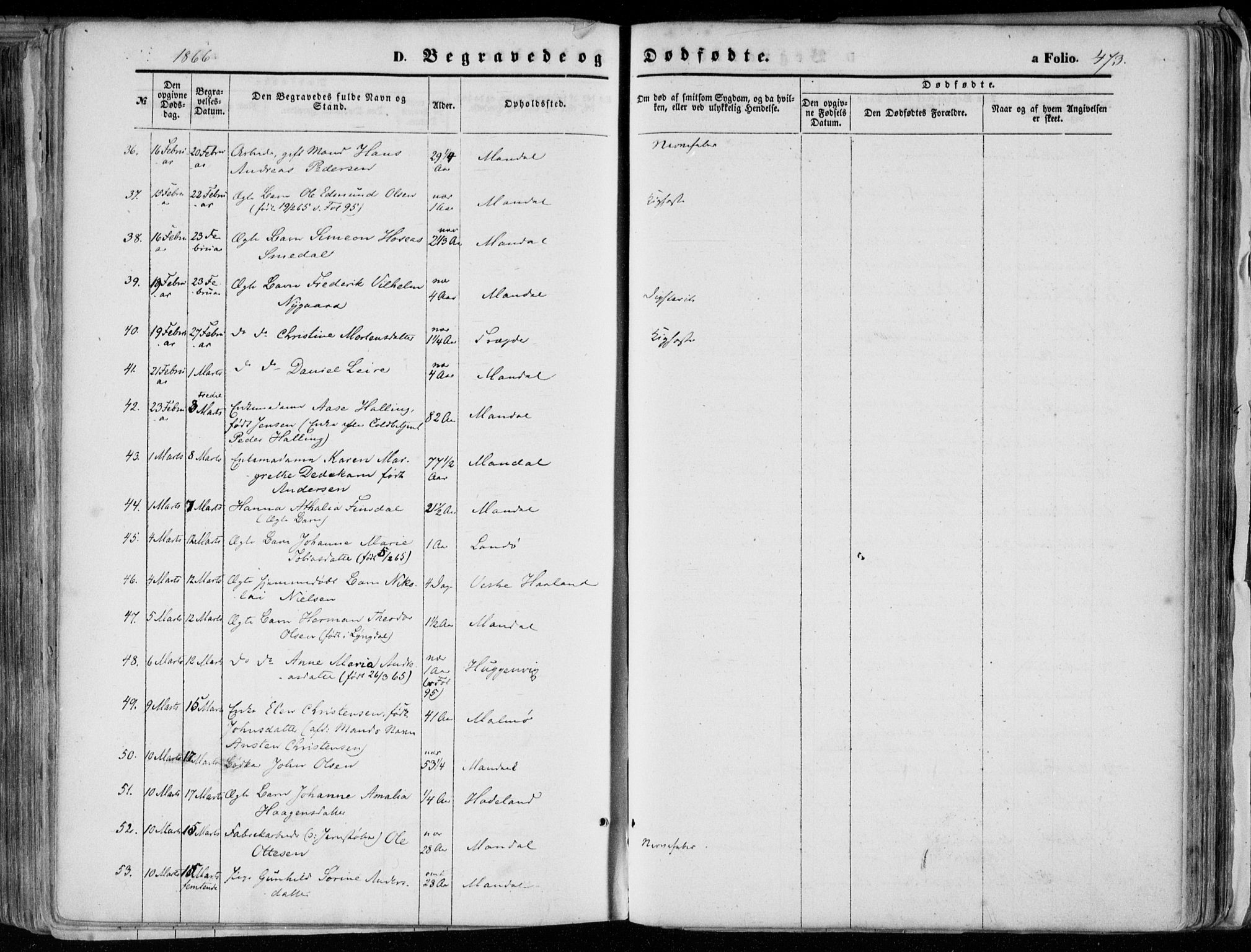 Mandal sokneprestkontor, AV/SAK-1111-0030/F/Fa/Faa/L0014: Parish register (official) no. A 14, 1859-1872, p. 473