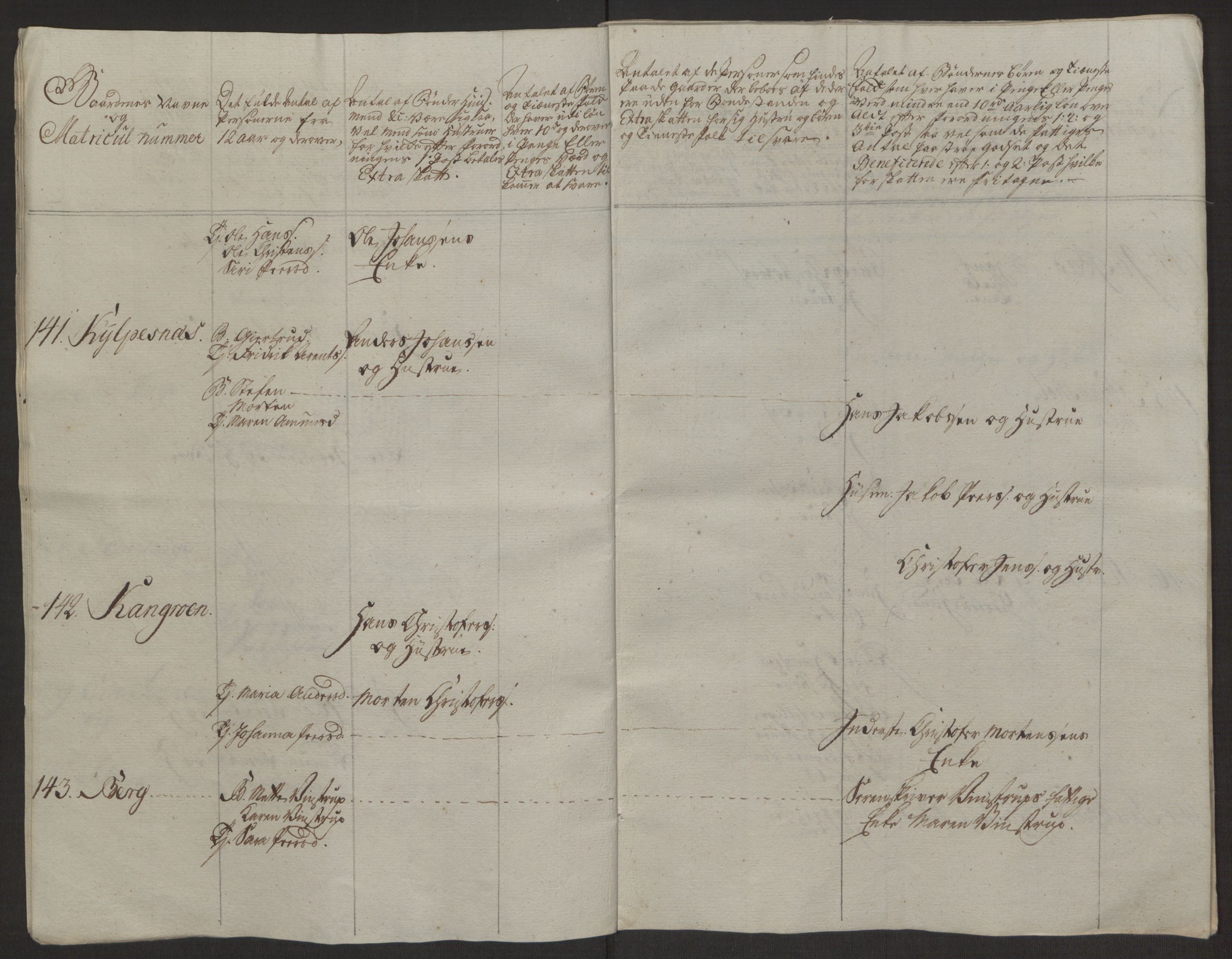 Rentekammeret inntil 1814, Realistisk ordnet avdeling, AV/RA-EA-4070/Ol/L0022a/0002: [Gg 10]: Ekstraskatten, 23.09.1762. Nordlands amt / Vesterålen, Andenes og Lofoten, 1763-1769, p. 295