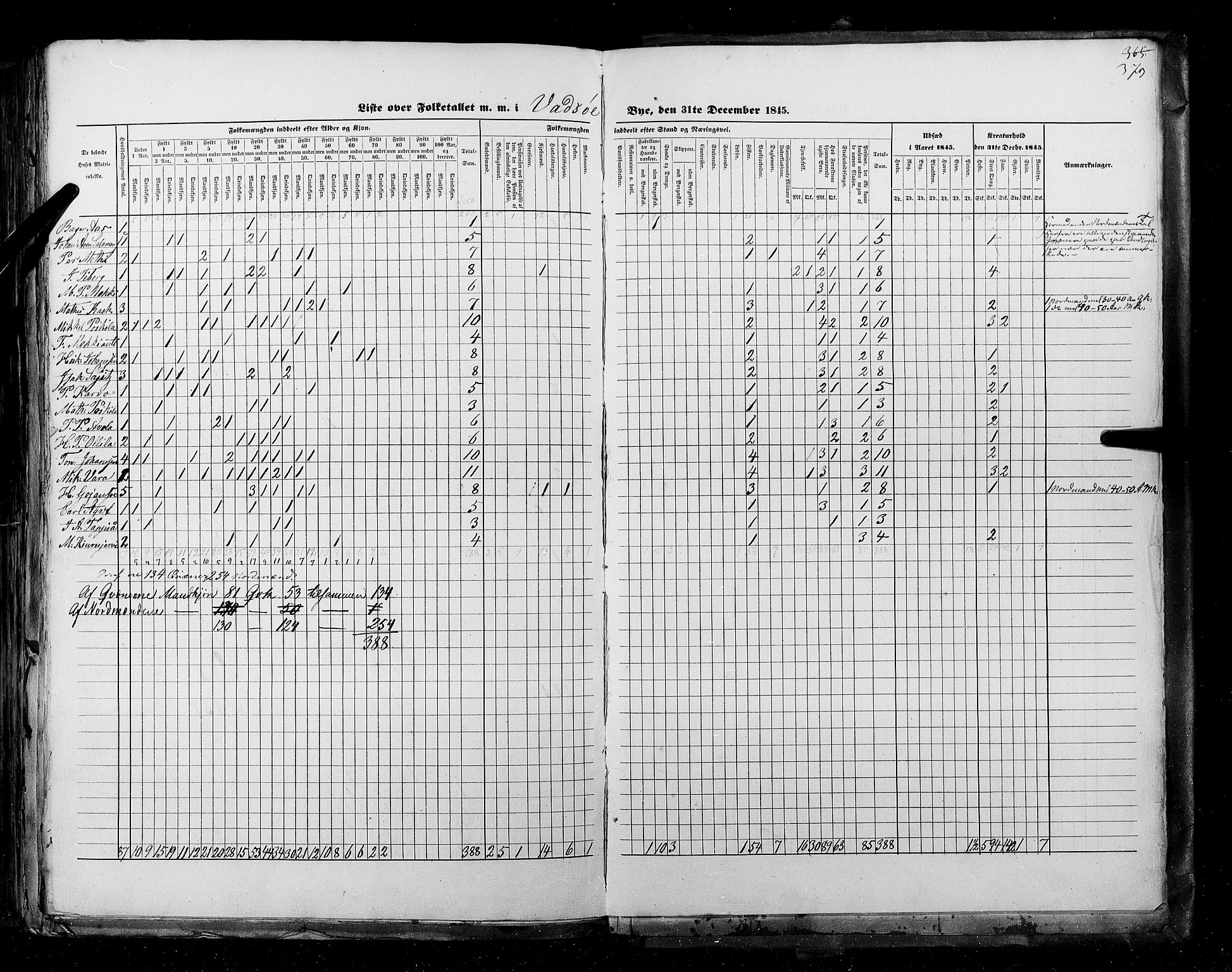 RA, Census 1845, vol. 11: Cities, 1845, p. 373