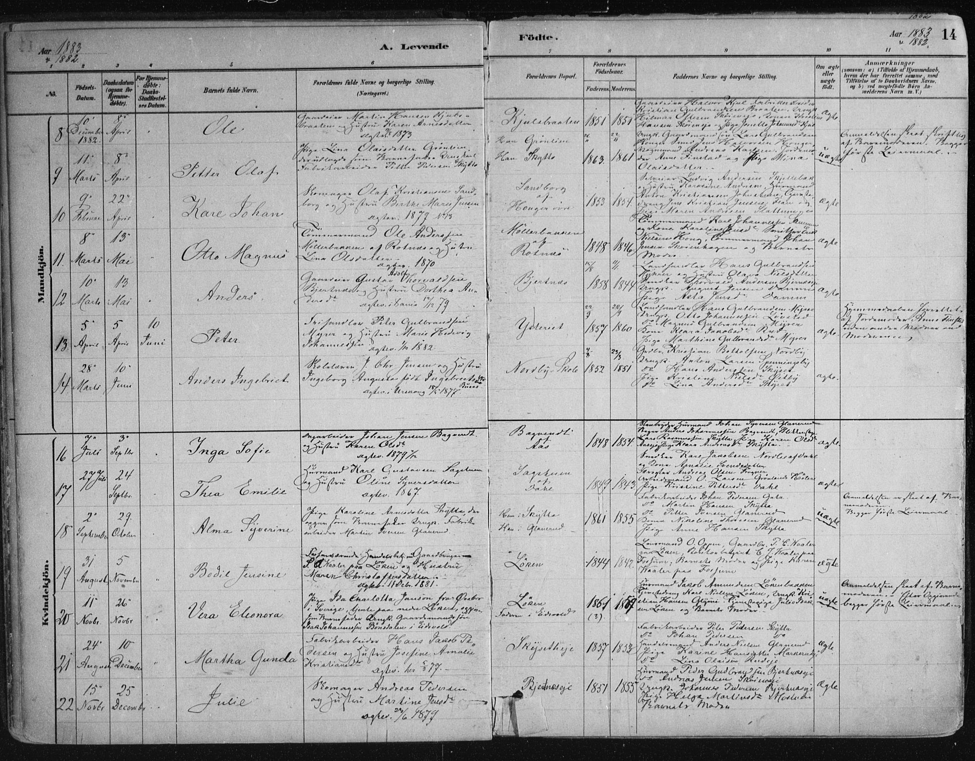 Nittedal prestekontor Kirkebøker, AV/SAO-A-10365a/F/Fa/L0007: Parish register (official) no. I 7, 1879-1901, p. 14