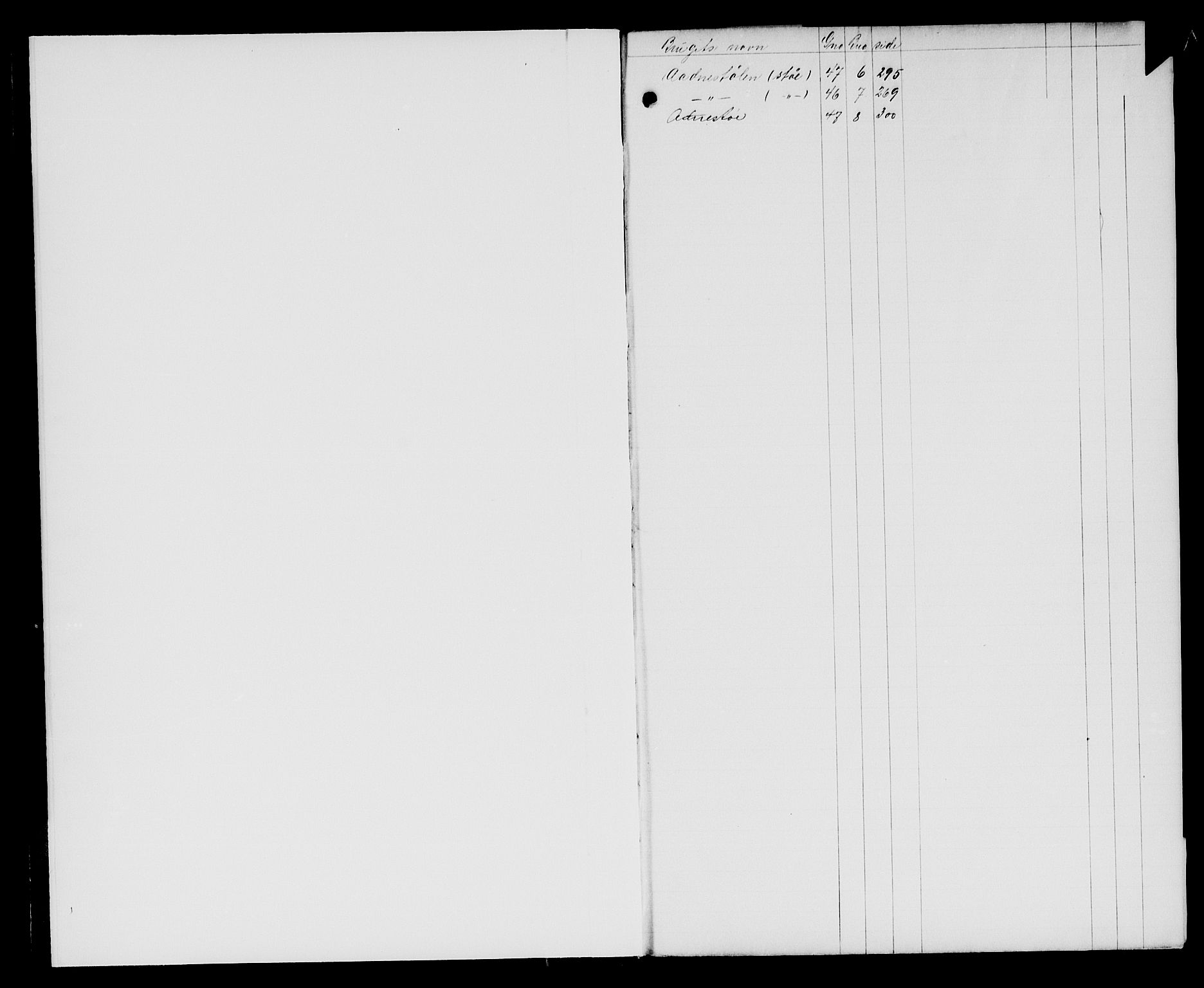 Valdres sorenskriveri, SAH/TING-016/H/Ha/Hae/L0015: Mortgage register no. 5.15, 1924-1940