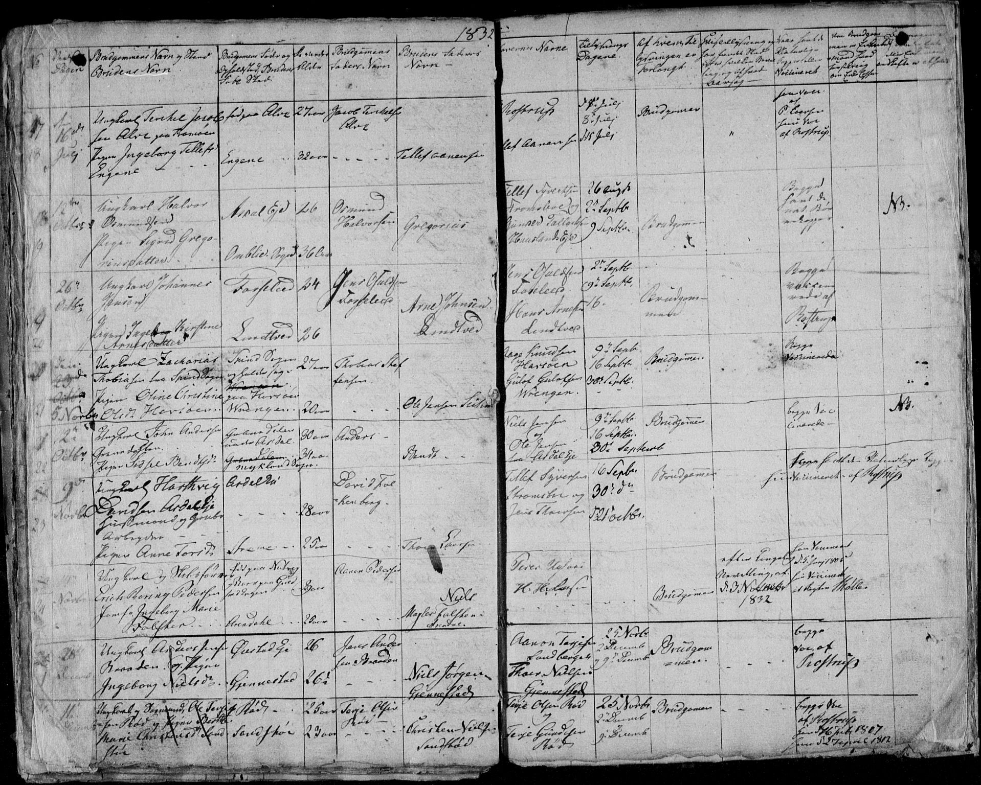 Øyestad sokneprestkontor, AV/SAK-1111-0049/F/Fb/L0004: Parish register (copy) no. B 4, 1828-1833