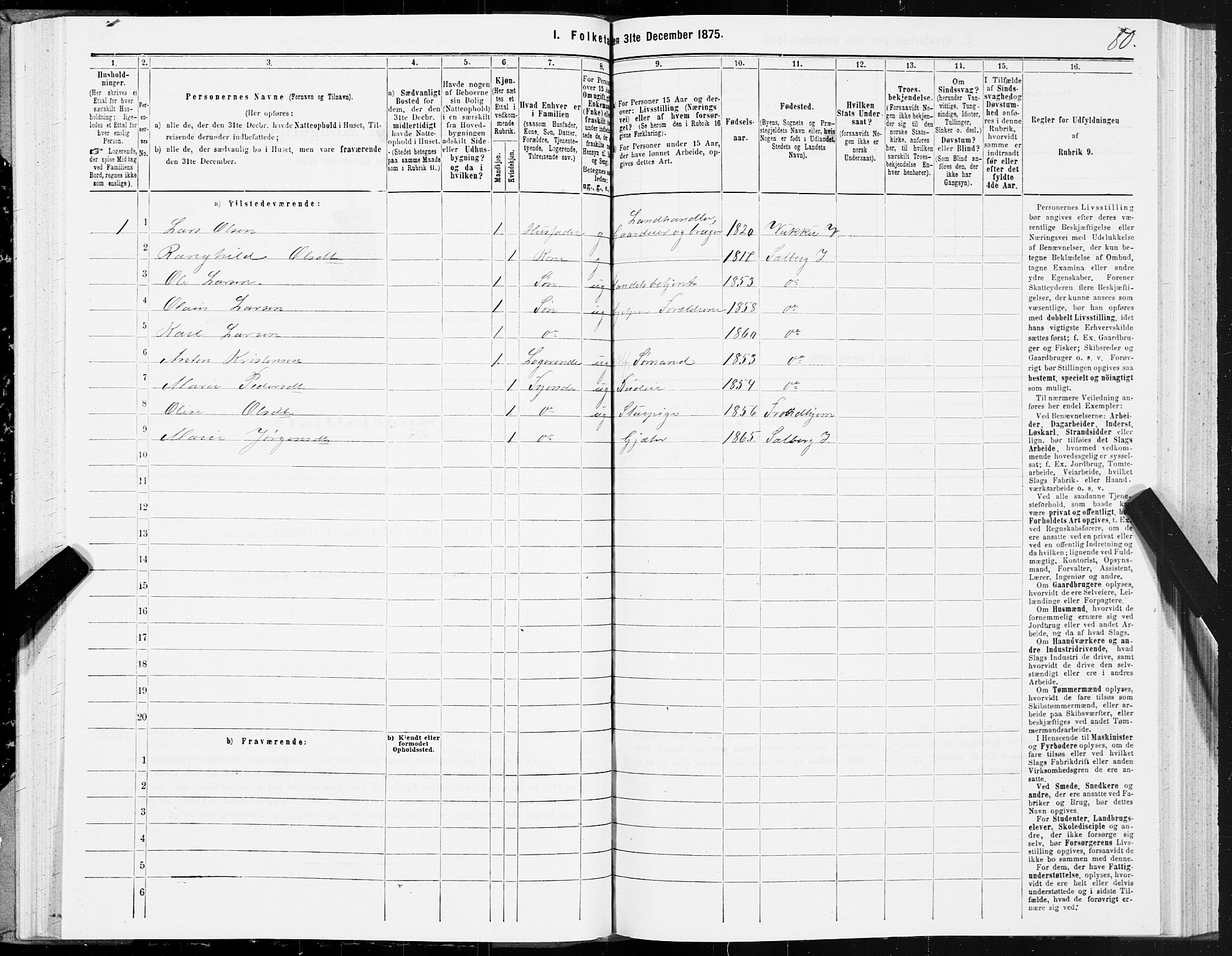 SAT, 1875 census for 1729P Inderøy, 1875, p. 5080