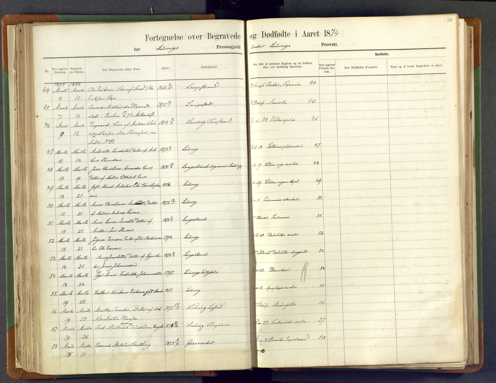 Larvik kirkebøker, SAKO/A-352/F/Fa/L0007: Parish register (official) no. I 7, 1871-1883, p. 128