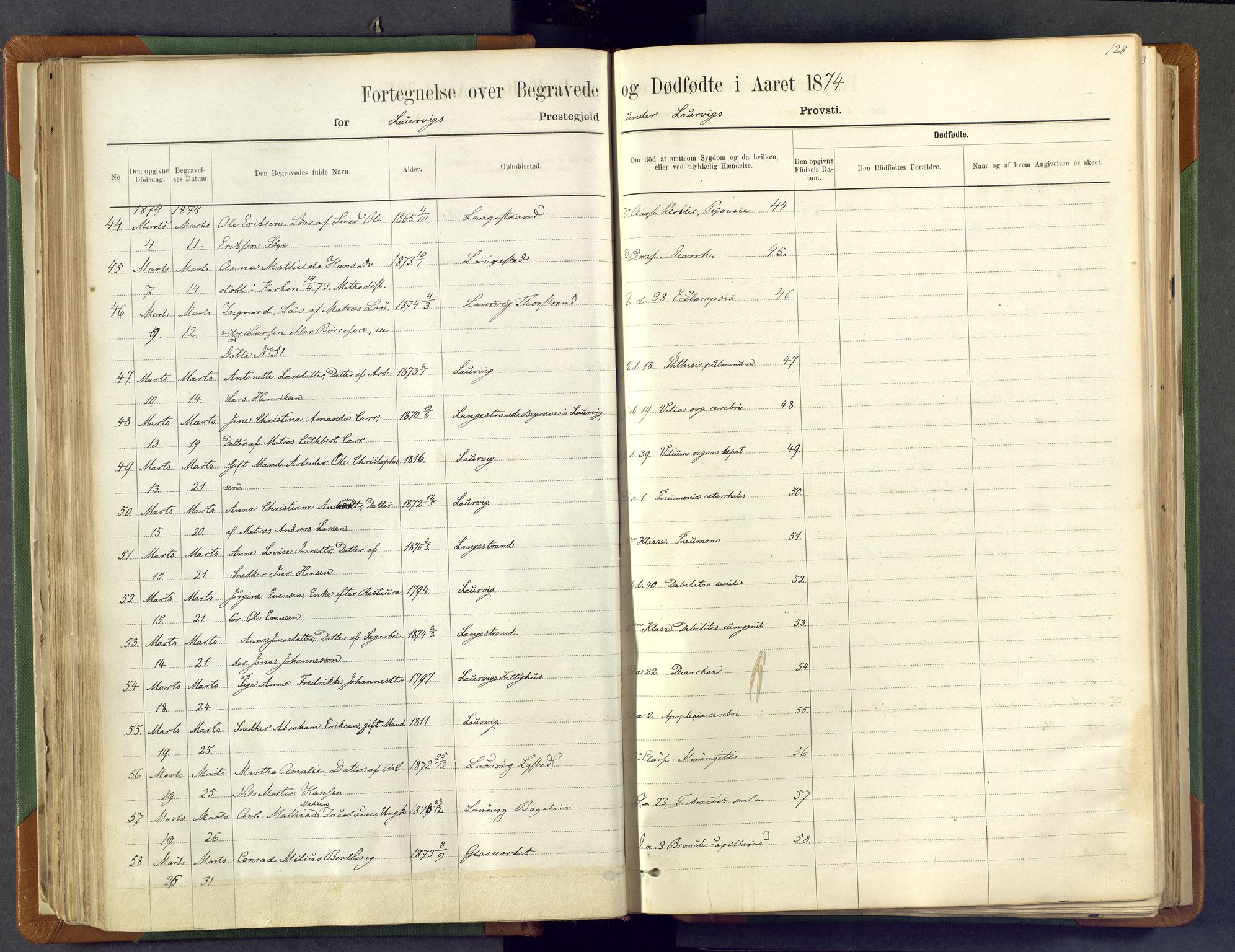 Larvik kirkebøker, AV/SAKO-A-352/F/Fa/L0007: Parish register (official) no. I 7, 1871-1883, p. 128