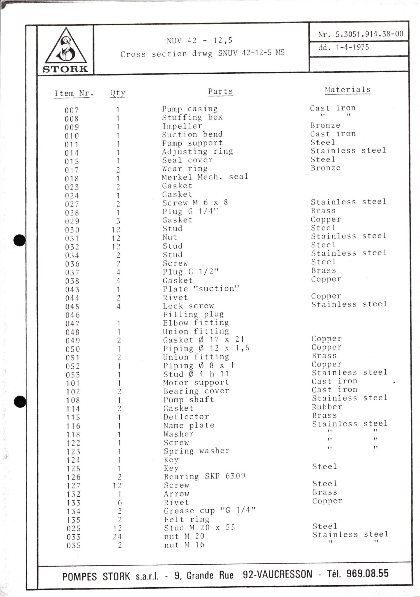 Pa 1503 - Stavanger Drilling AS, AV/SAST-A-101906/2/E/Eb/Ebb/L0001: Alexander L. Kielland plattform - Operation manual, 1976, p. 292