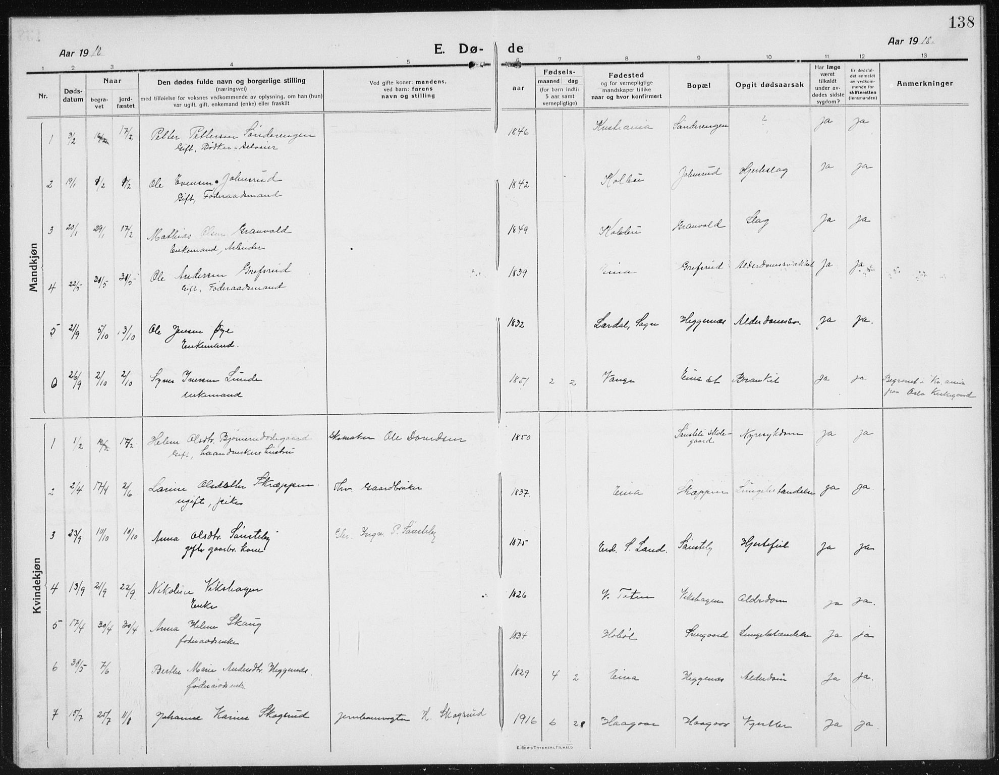 Kolbu prestekontor, AV/SAH-PREST-110/H/Ha/Hab/L0006: Parish register (copy) no. 6, 1916-1934, p. 138