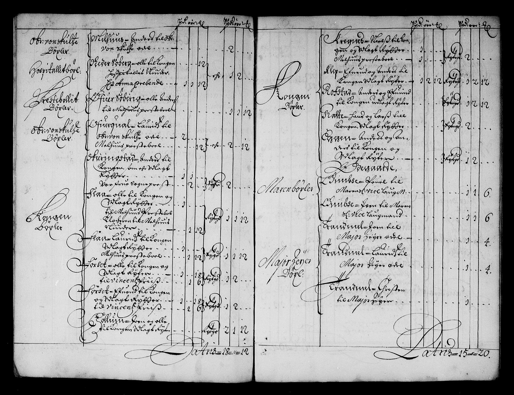 Rentekammeret inntil 1814, Reviderte regnskaper, Stiftamtstueregnskaper, Trondheim stiftamt og Nordland amt, AV/RA-EA-6044/R/Rg/L0066: Trondheim stiftamt og Nordland amt, 1682