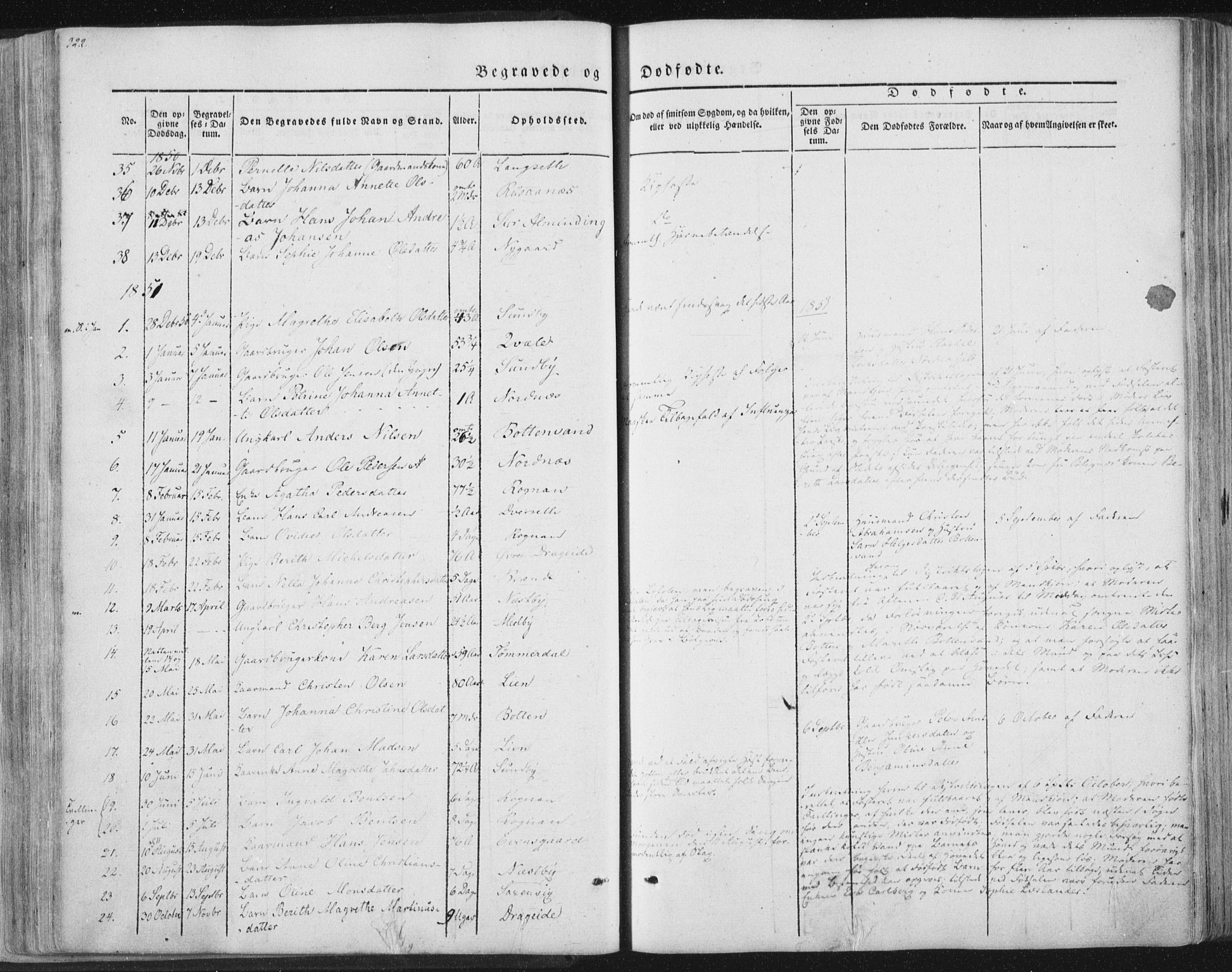 Ministerialprotokoller, klokkerbøker og fødselsregistre - Nordland, AV/SAT-A-1459/847/L0667: Parish register (official) no. 847A07, 1842-1871, p. 322