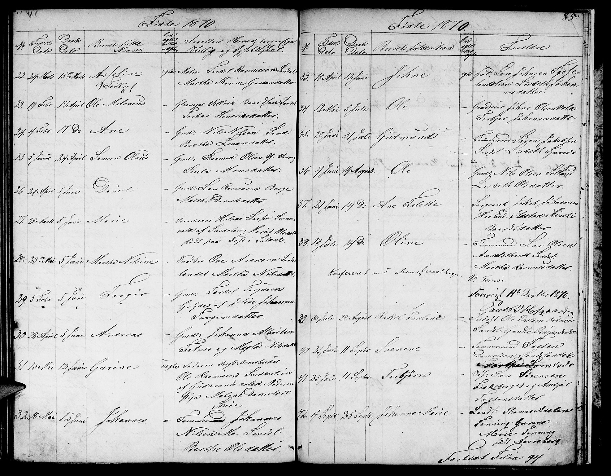 Sand sokneprestkontor, AV/SAST-A-101848/01/IV/L0002: Parish register (copy) no. B 2, 1852-1871, p. 85