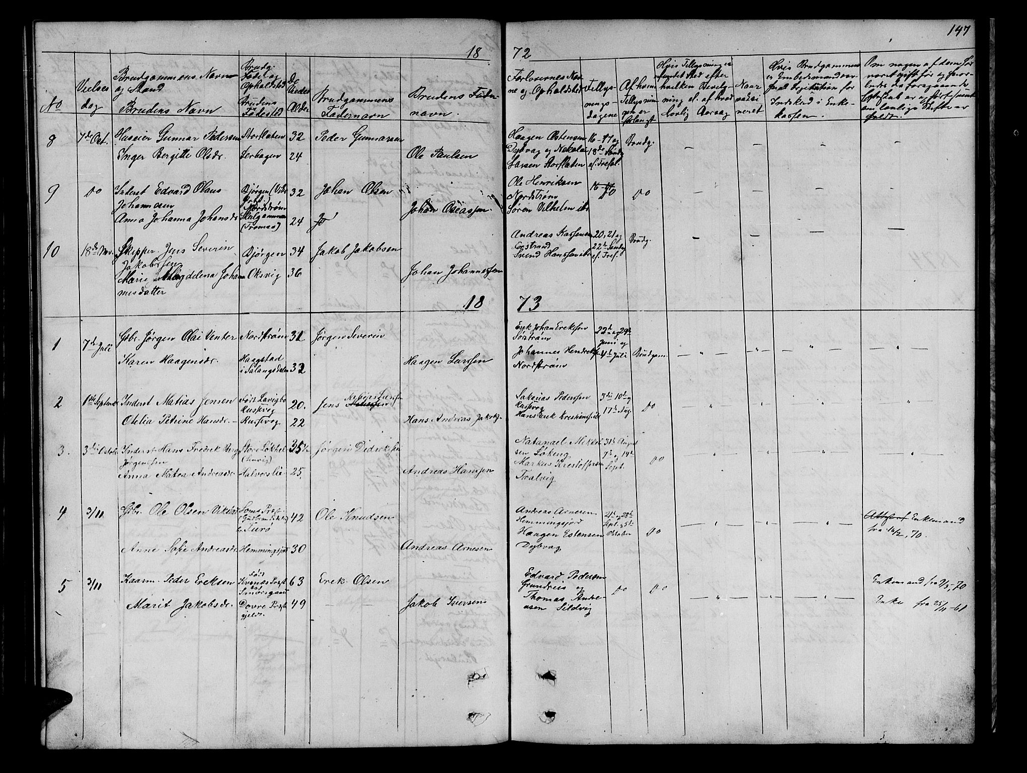 Tranøy sokneprestkontor, SATØ/S-1313/I/Ia/Iab/L0021klokker: Parish register (copy) no. 21, 1861-1886, p. 147