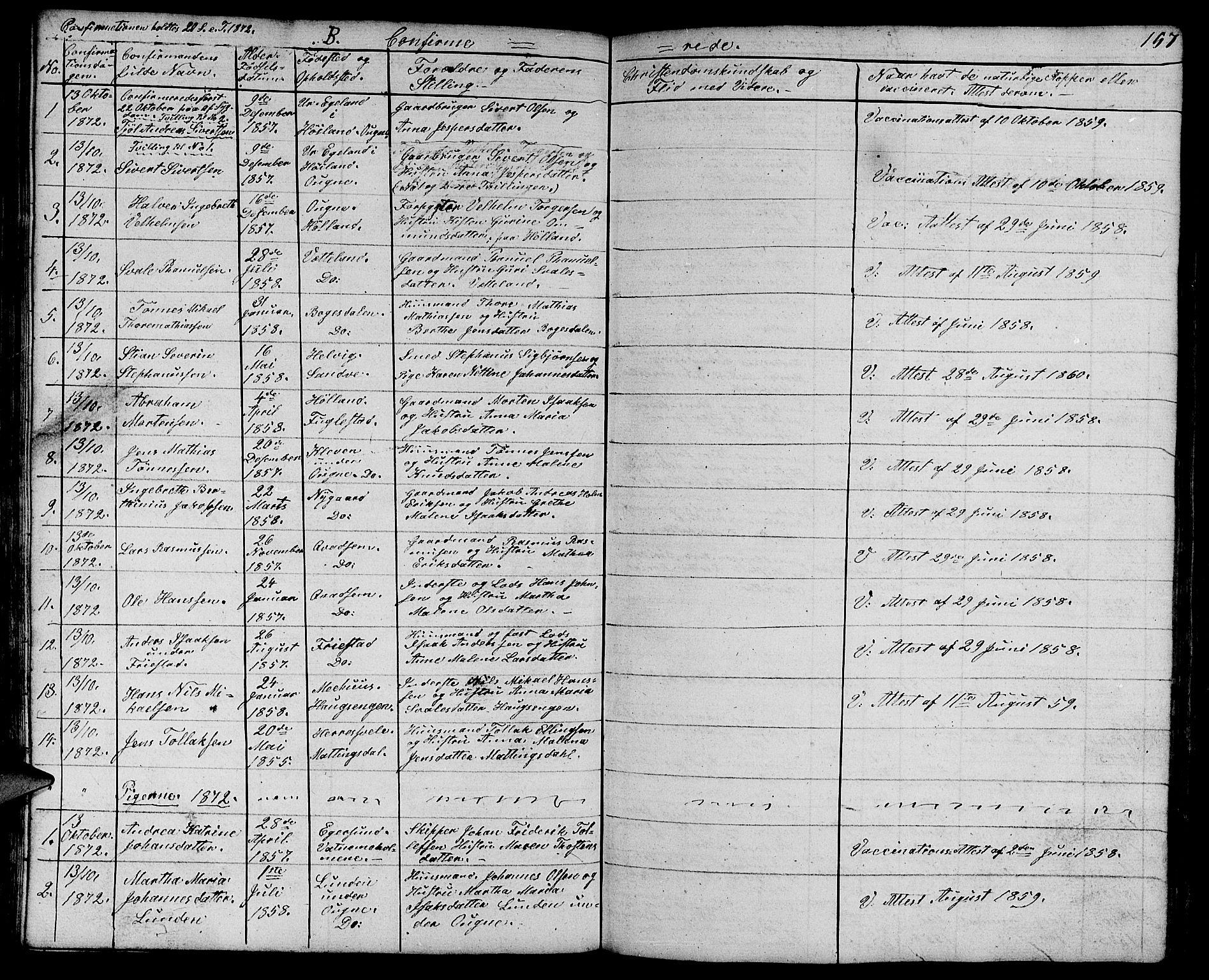 Eigersund sokneprestkontor, SAST/A-101807/S09/L0003: Parish register (copy) no. B 3, 1846-1875, p. 157