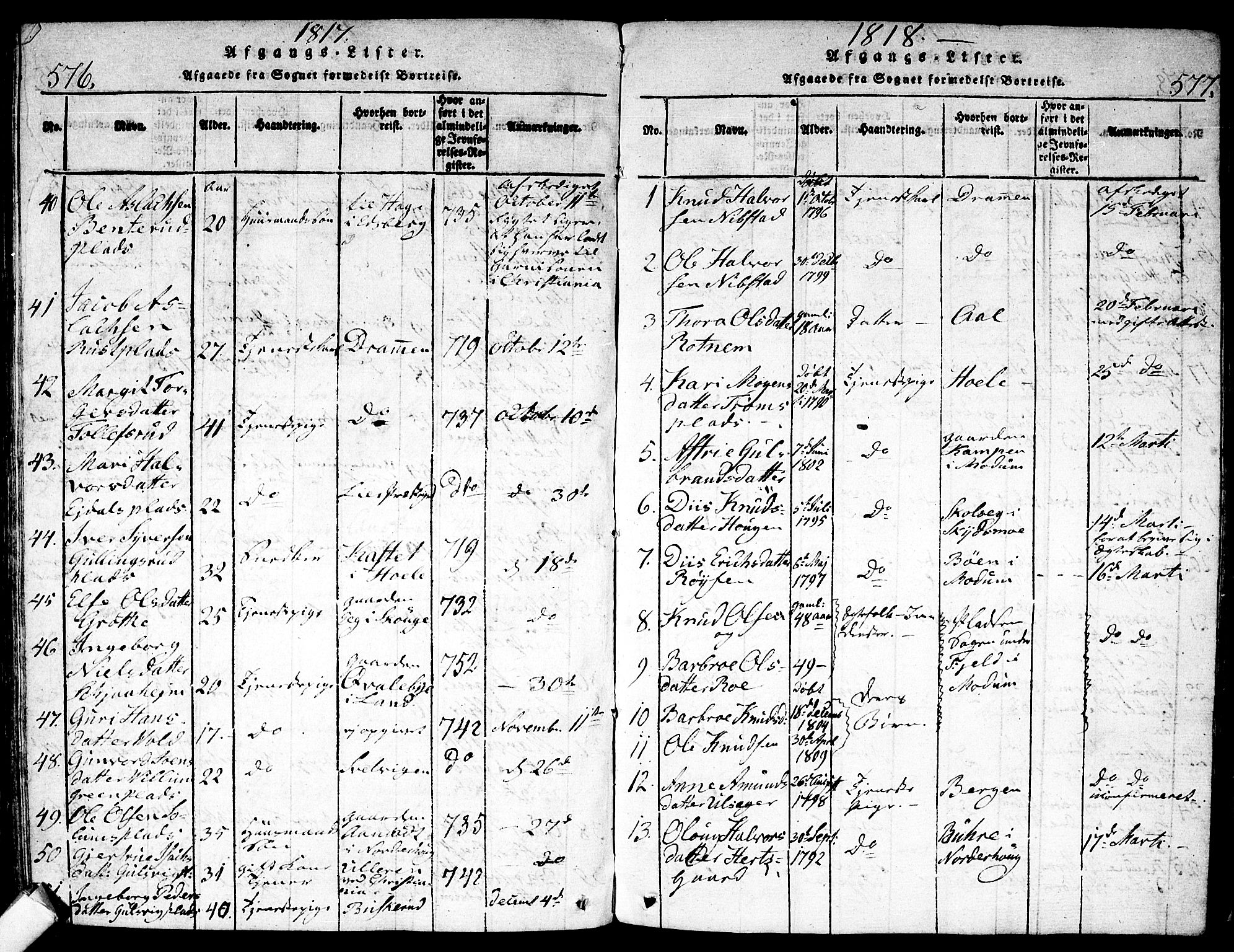 Nes kirkebøker, SAKO/A-236/F/Fa/L0007: Parish register (official) no. 7, 1815-1823, p. 576-577 (b)