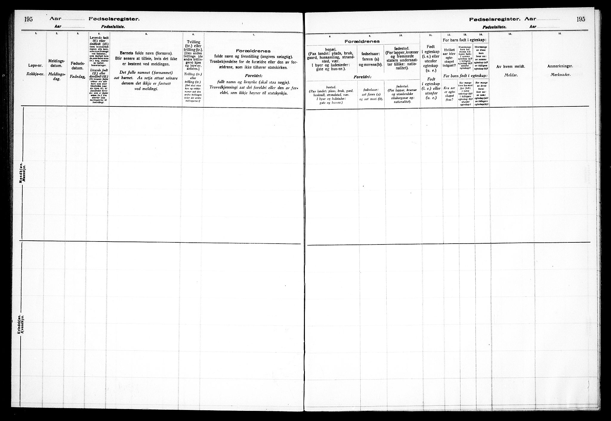 Gamle Aker prestekontor Kirkebøker, AV/SAO-A-10617a/J/L0002: Birth register no. 2, 1927-1935, p. 195