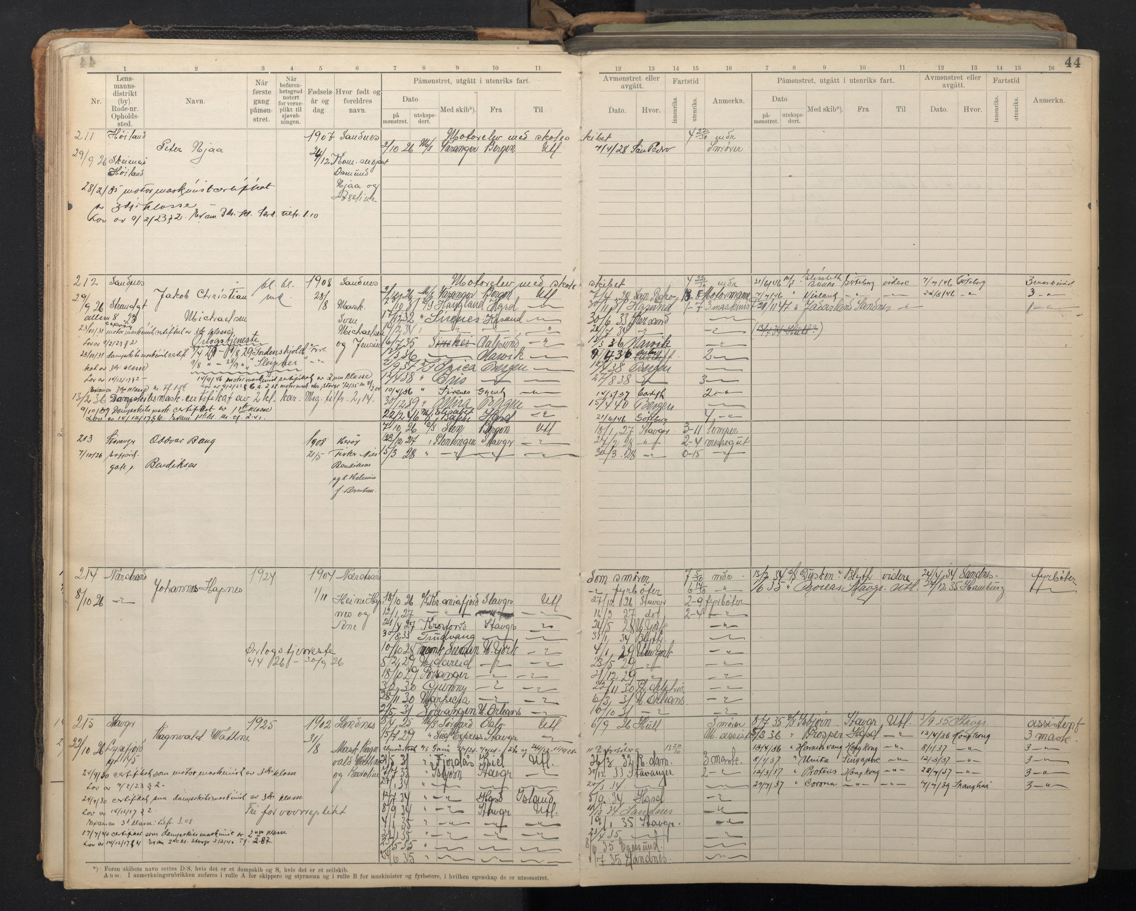 Stavanger sjømannskontor, AV/SAST-A-102006/F/Fe/L0004: Maskinist- og fyrbøterrulle, patentnr. 1-460 (dublett), 1921-1948, p. 47