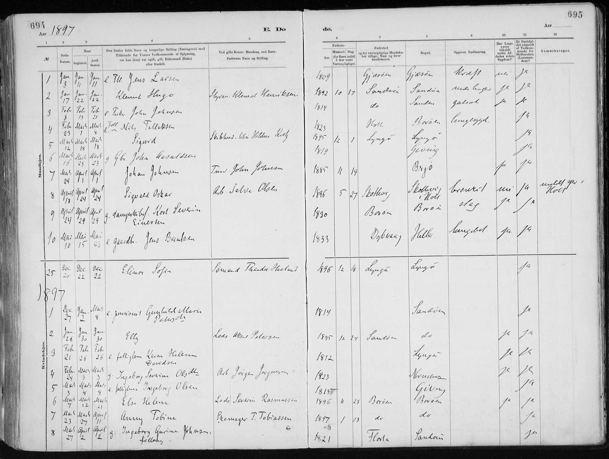 Dypvåg sokneprestkontor, AV/SAK-1111-0007/F/Fa/Faa/L0008: Parish register (official) no. A 8, 1885-1906, p. 694-695