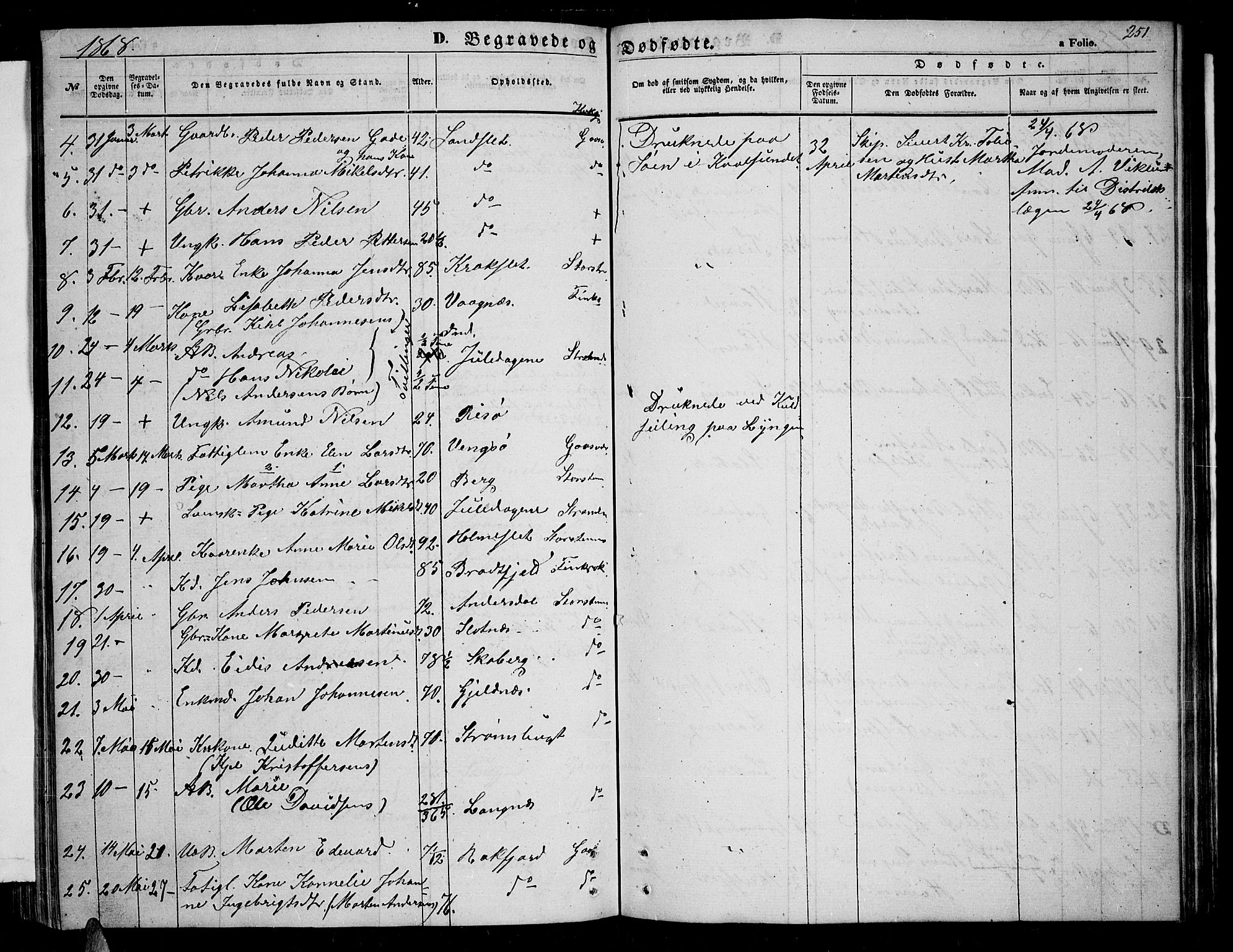 Tromsøysund sokneprestkontor, AV/SATØ-S-1304/G/Gb/L0001klokker: Parish register (copy) no. 1, 1857-1869, p. 251