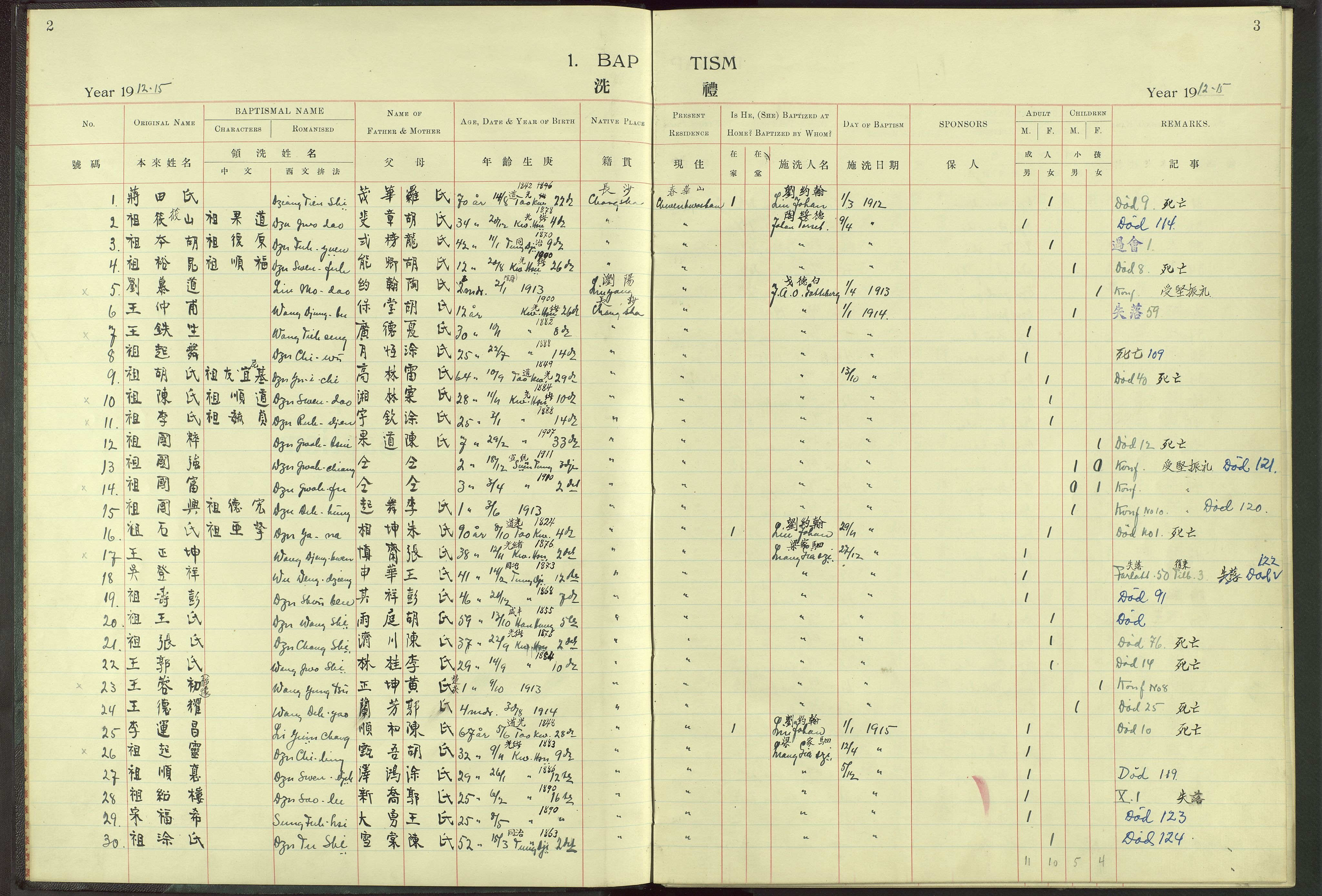 Det Norske Misjonsselskap - utland - Kina (Hunan), VID/MA-A-1065/Dm/L0006: Parish register (official) no. 51, 1912-1948, p. 2-3