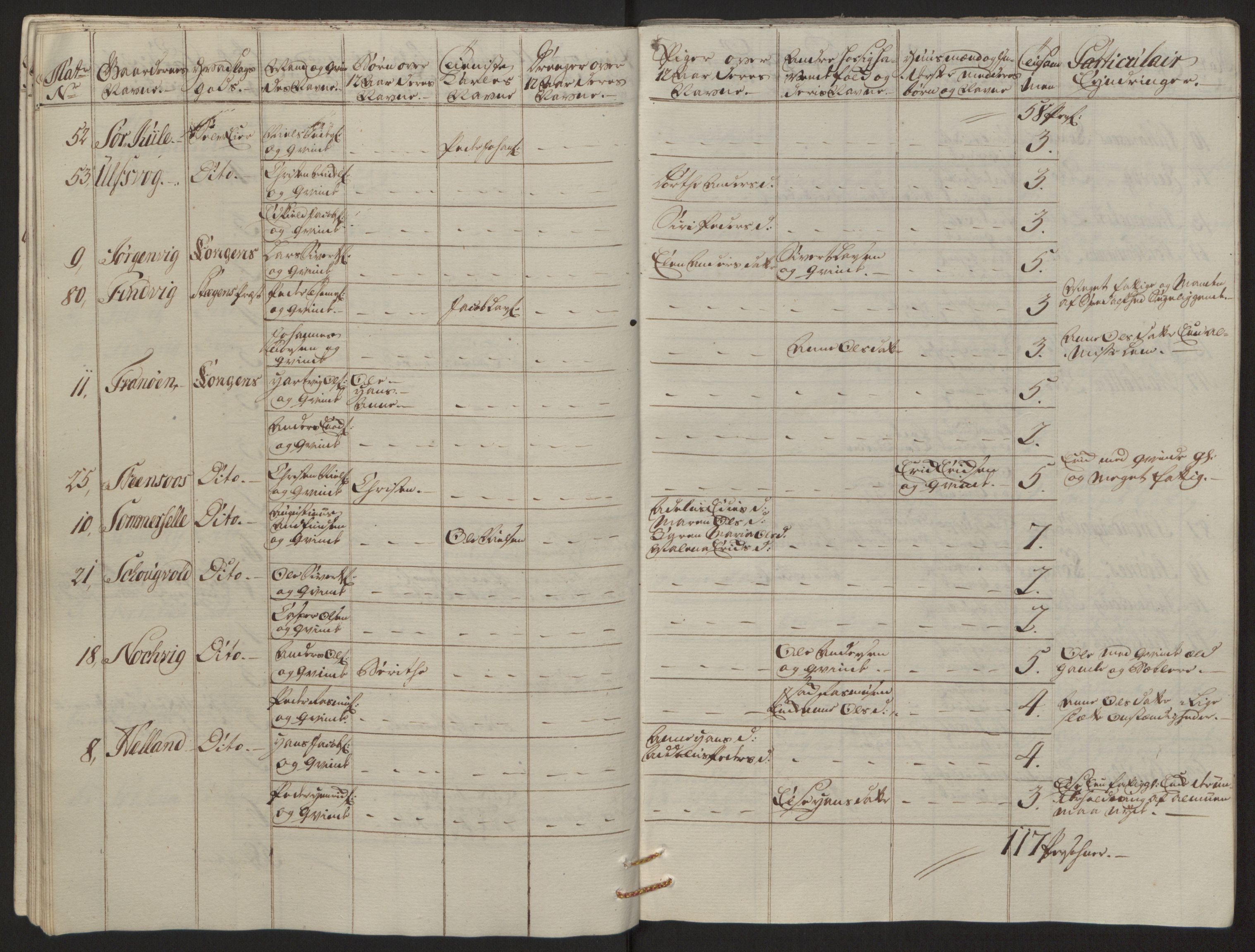 Rentekammeret inntil 1814, Reviderte regnskaper, Fogderegnskap, RA/EA-4092/R66/L4670: Ekstraskatten Salten, 1762-1764, p. 44