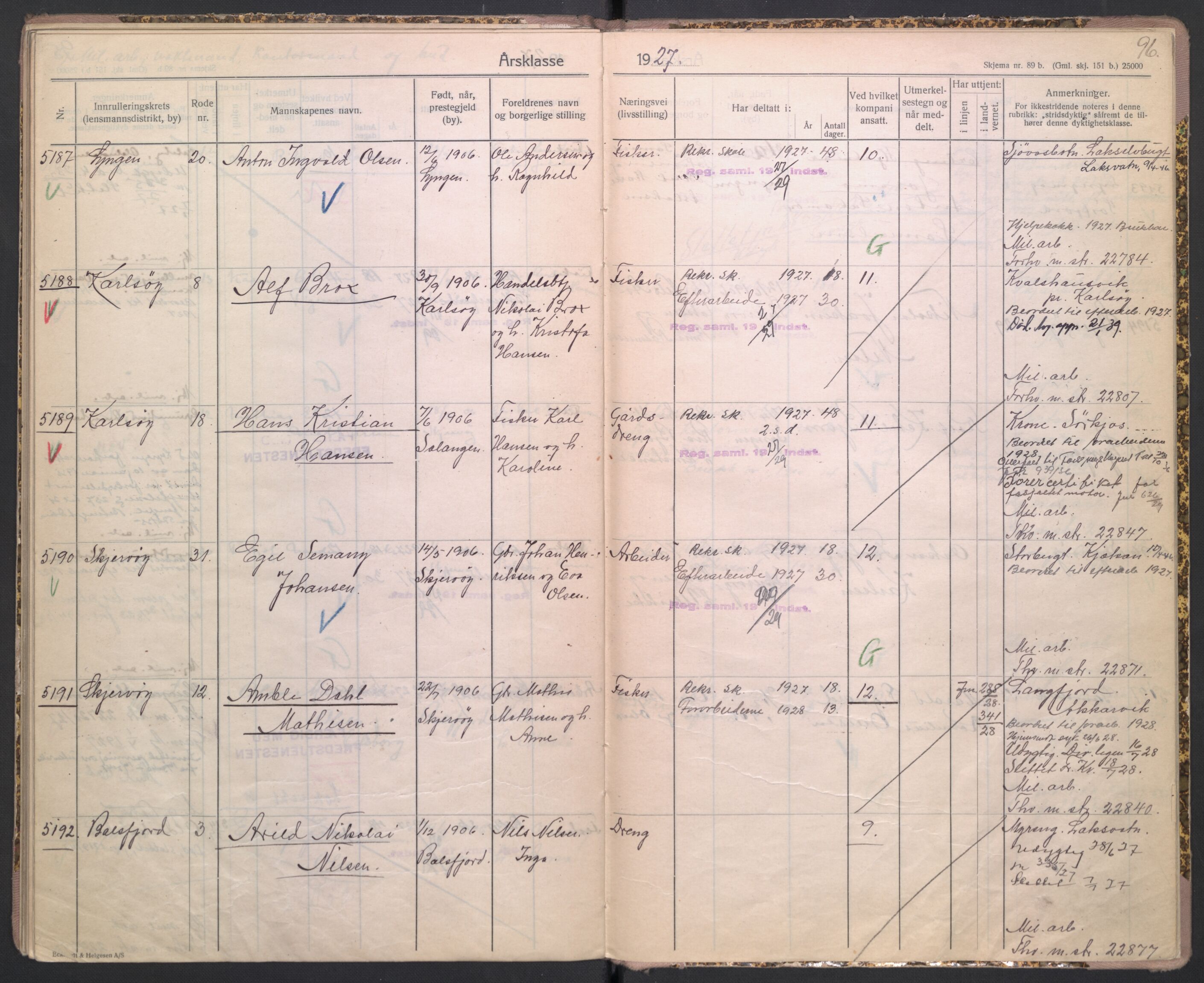 Forsvaret, Troms infanteriregiment nr. 16, AV/RA-RAFA-3146/P/Pa/L0004/0005: Ruller / Rulle for Lyngen bataljons menige mannskaper, årsklasse 1927, 1927, p. 96