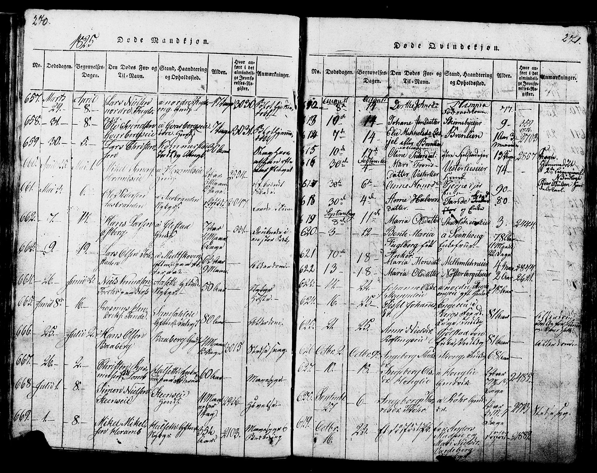 Ringsaker prestekontor, SAH/PREST-014/K/Ka/L0005: Parish register (official) no. 5, 1814-1826, p. 270-271