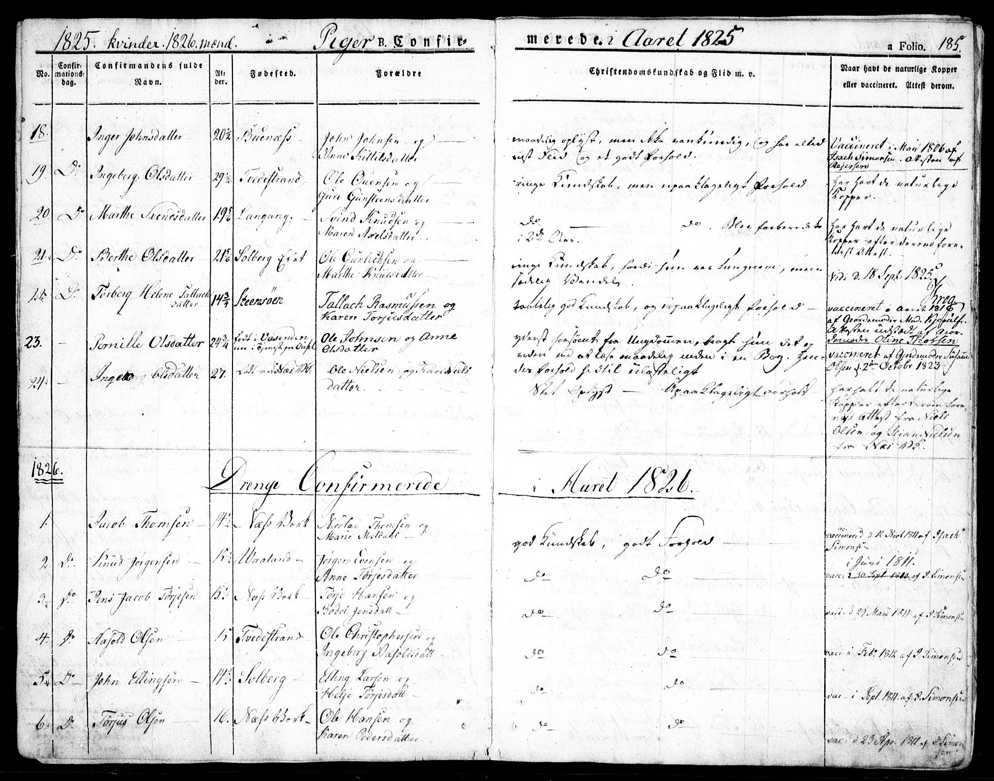 Holt sokneprestkontor, AV/SAK-1111-0021/F/Fa/L0006: Parish register (official) no. A 6, 1820-1835, p. 185