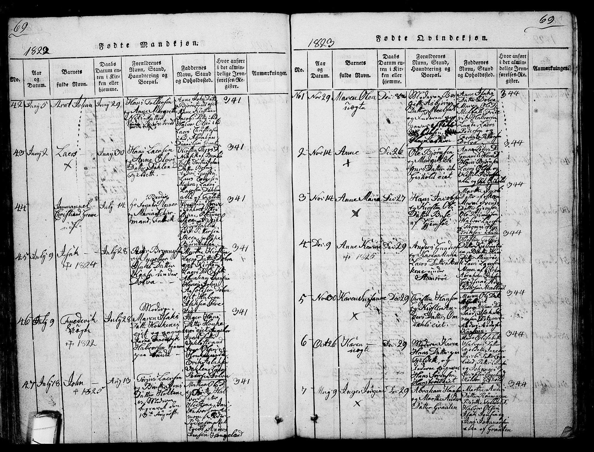 Solum kirkebøker, AV/SAKO-A-306/G/Ga/L0001: Parish register (copy) no. I 1, 1814-1833, p. 69