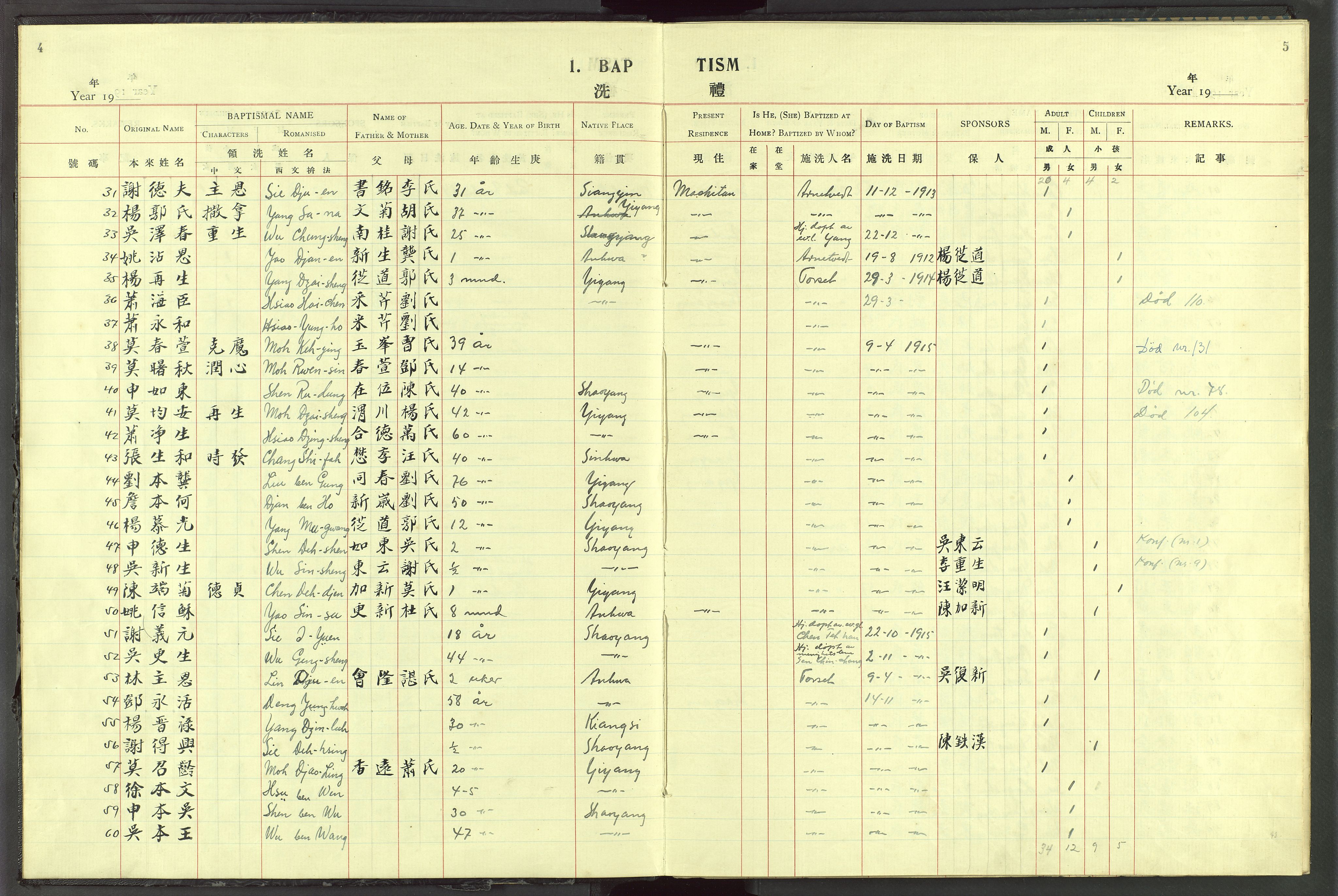 Det Norske Misjonsselskap - utland - Kina (Hunan), VID/MA-A-1065/Dm/L0072: Parish register (official) no. 110, 1911-1948, p. 4-5