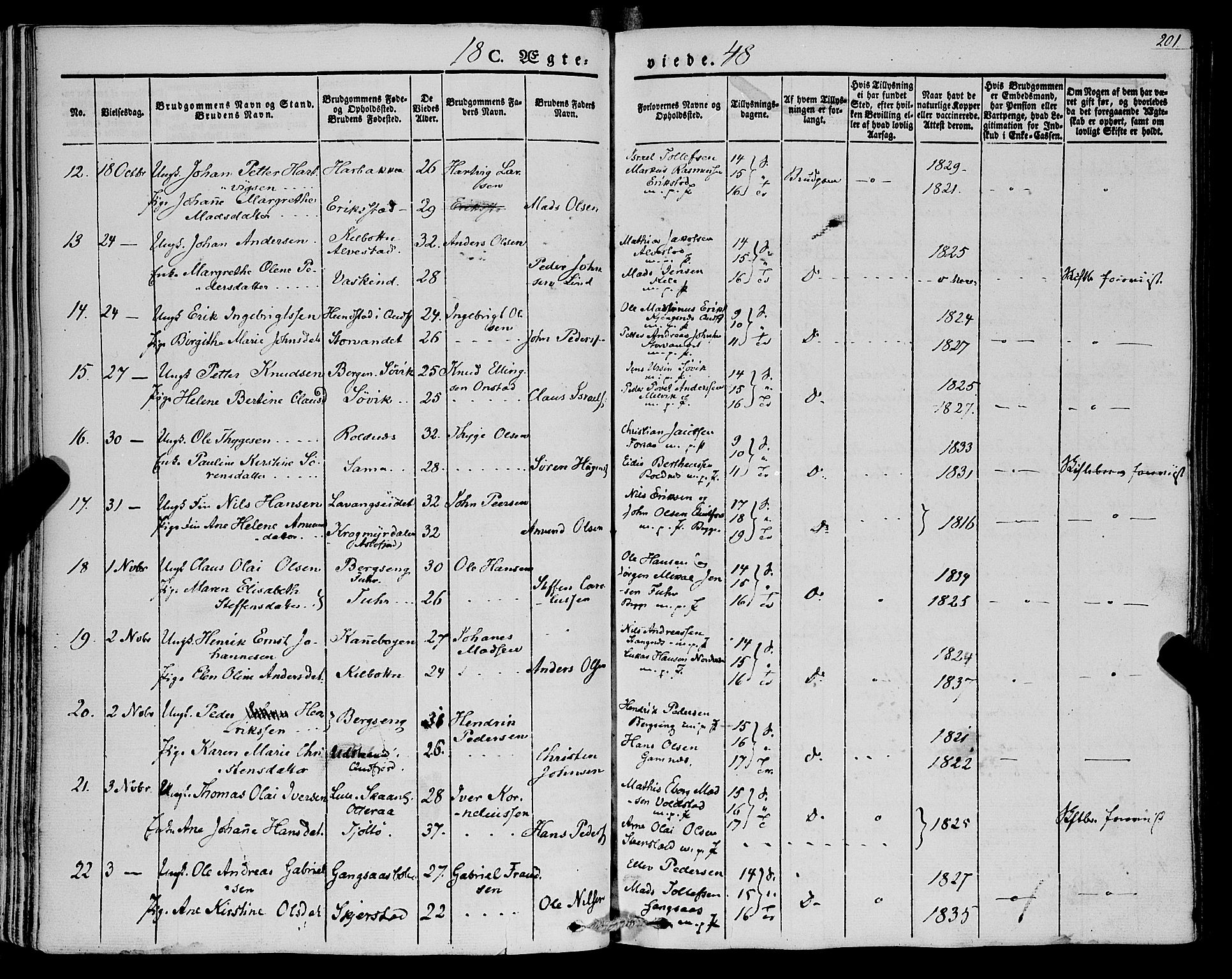 Trondenes sokneprestkontor, SATØ/S-1319/H/Ha/L0009kirke: Parish register (official) no. 9, 1841-1852, p. 201