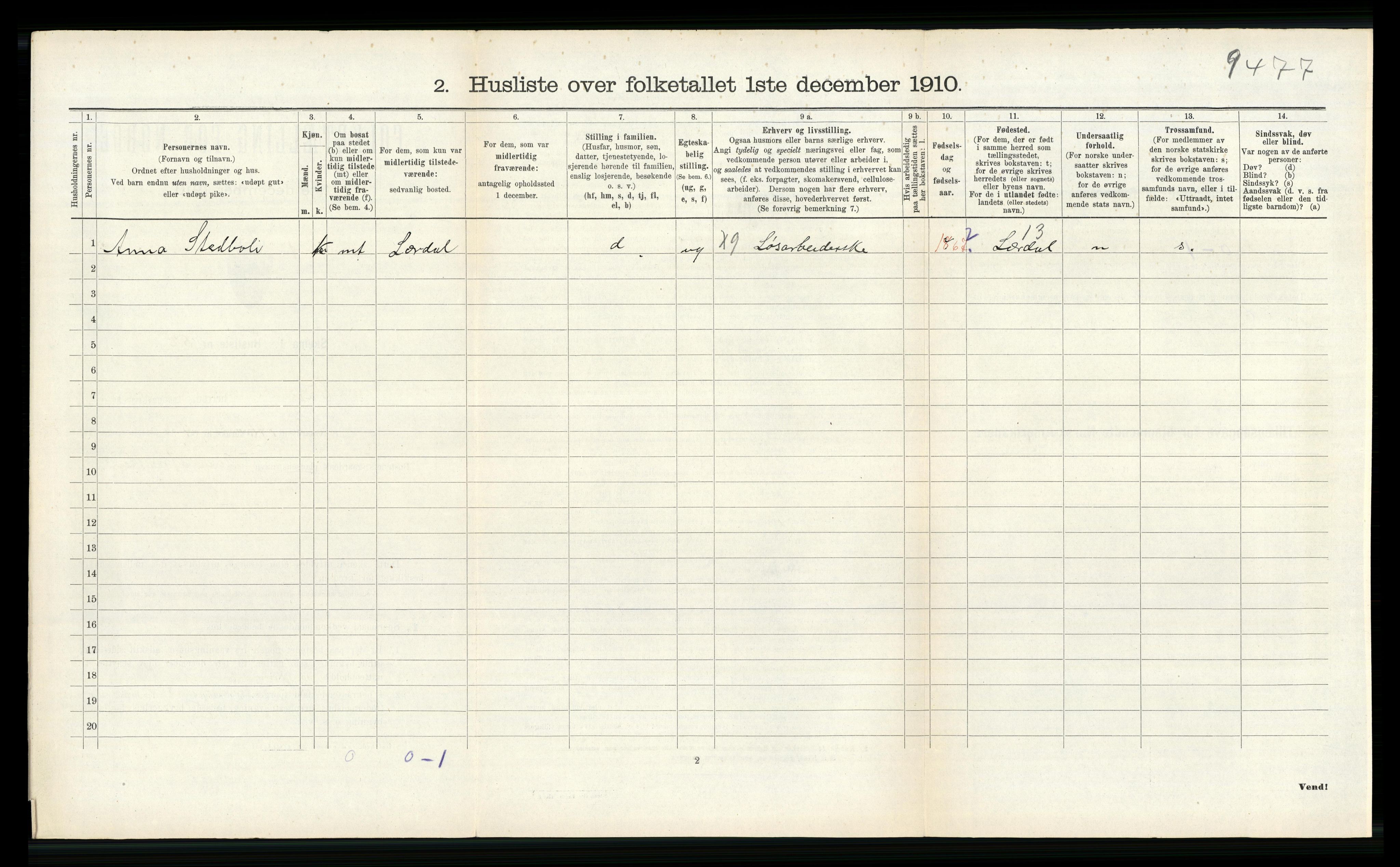 RA, 1910 census for Voss, 1910, p. 1963