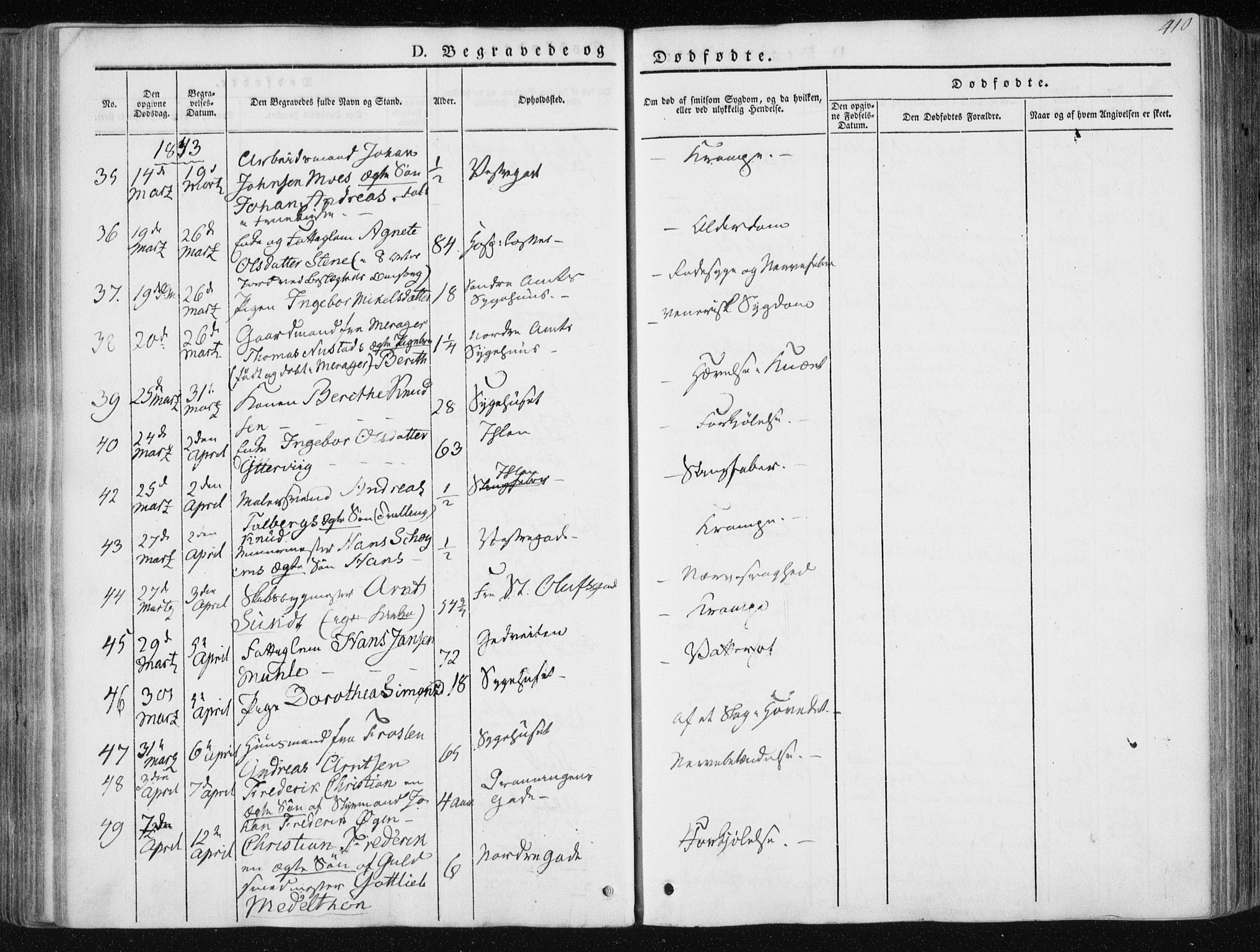 Ministerialprotokoller, klokkerbøker og fødselsregistre - Sør-Trøndelag, AV/SAT-A-1456/601/L0049: Parish register (official) no. 601A17, 1839-1847, p. 410