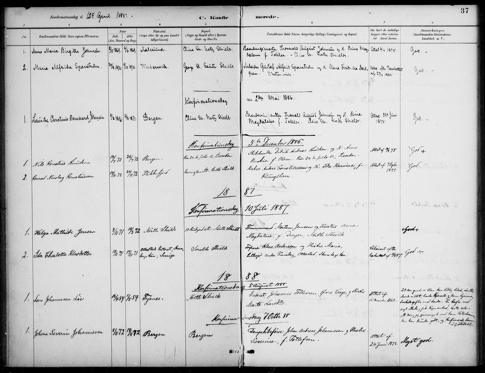 Den norske sjømannsmisjon i utlandet/Tyne-havnene (North Shields og New Castle), SAB/SAB/PA-0101/H/Ha/L0002: Parish register (official) no. A 2, 1883-1938, p. 37